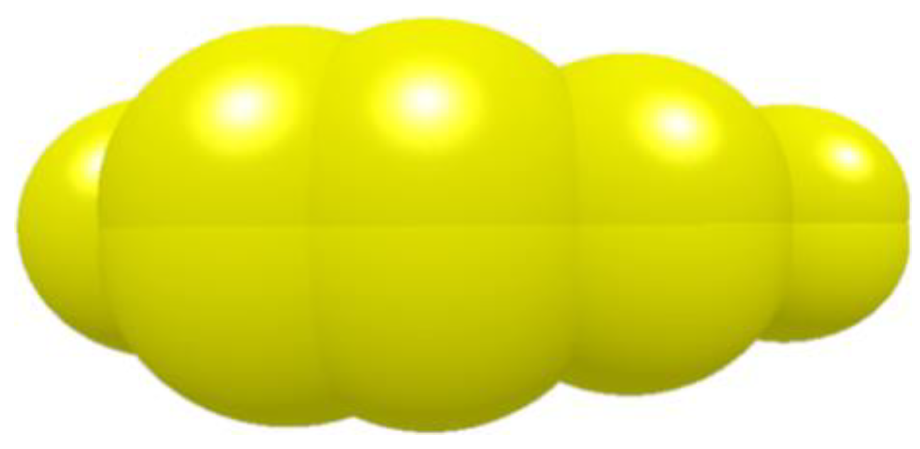 Processes 12 00900 g008