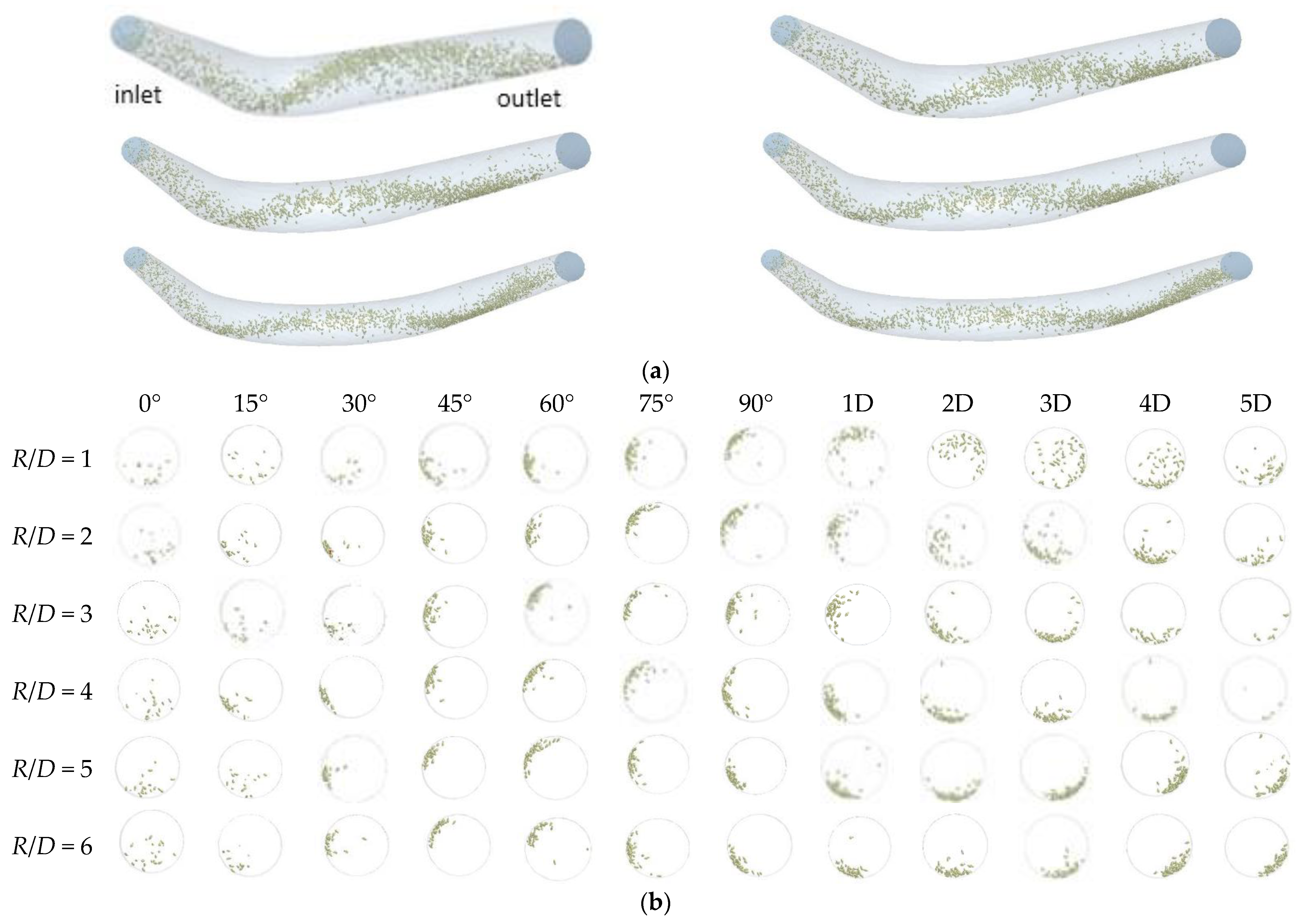 Processes 12 00900 g014