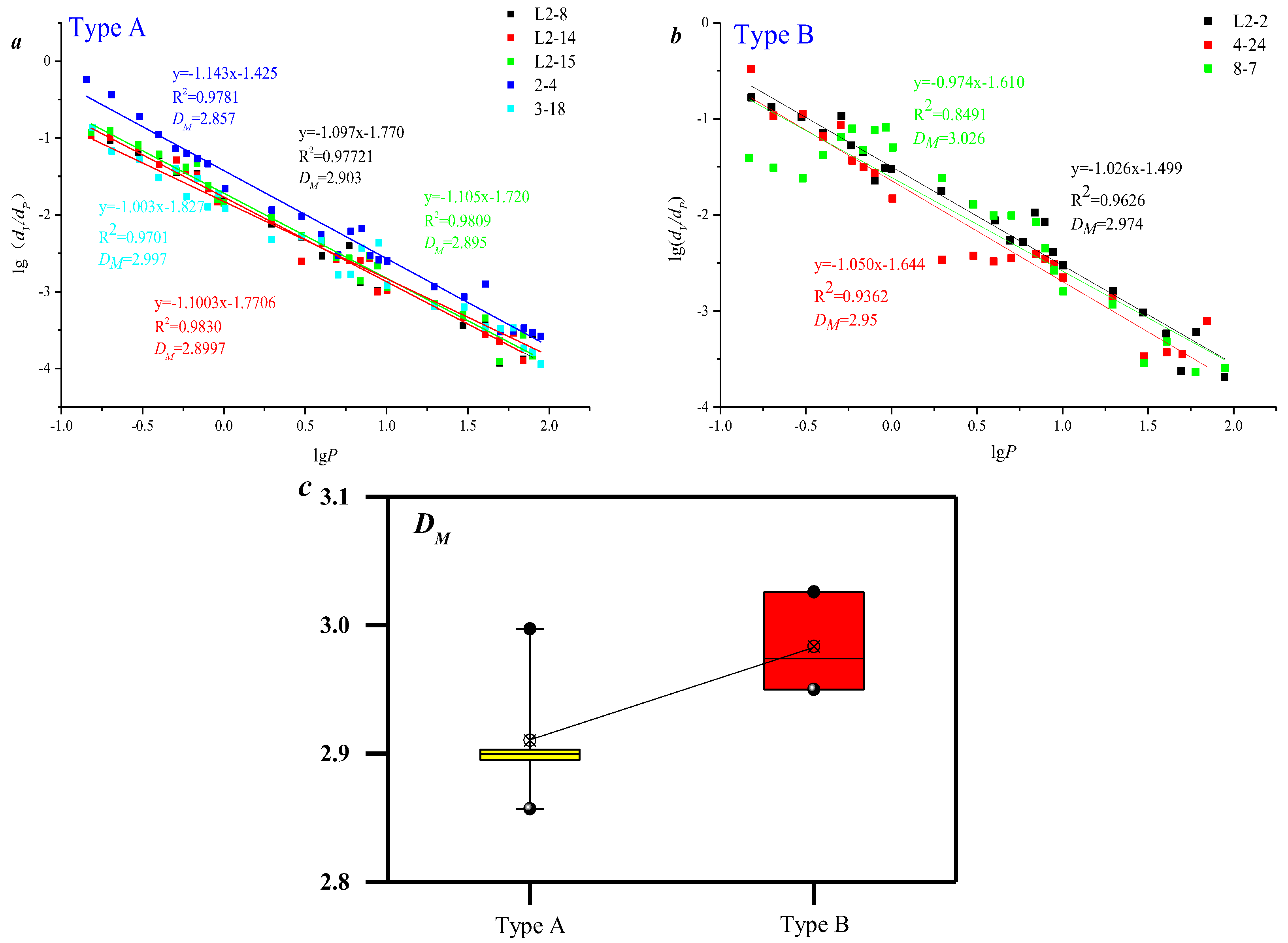 Processes 12 00917 g008