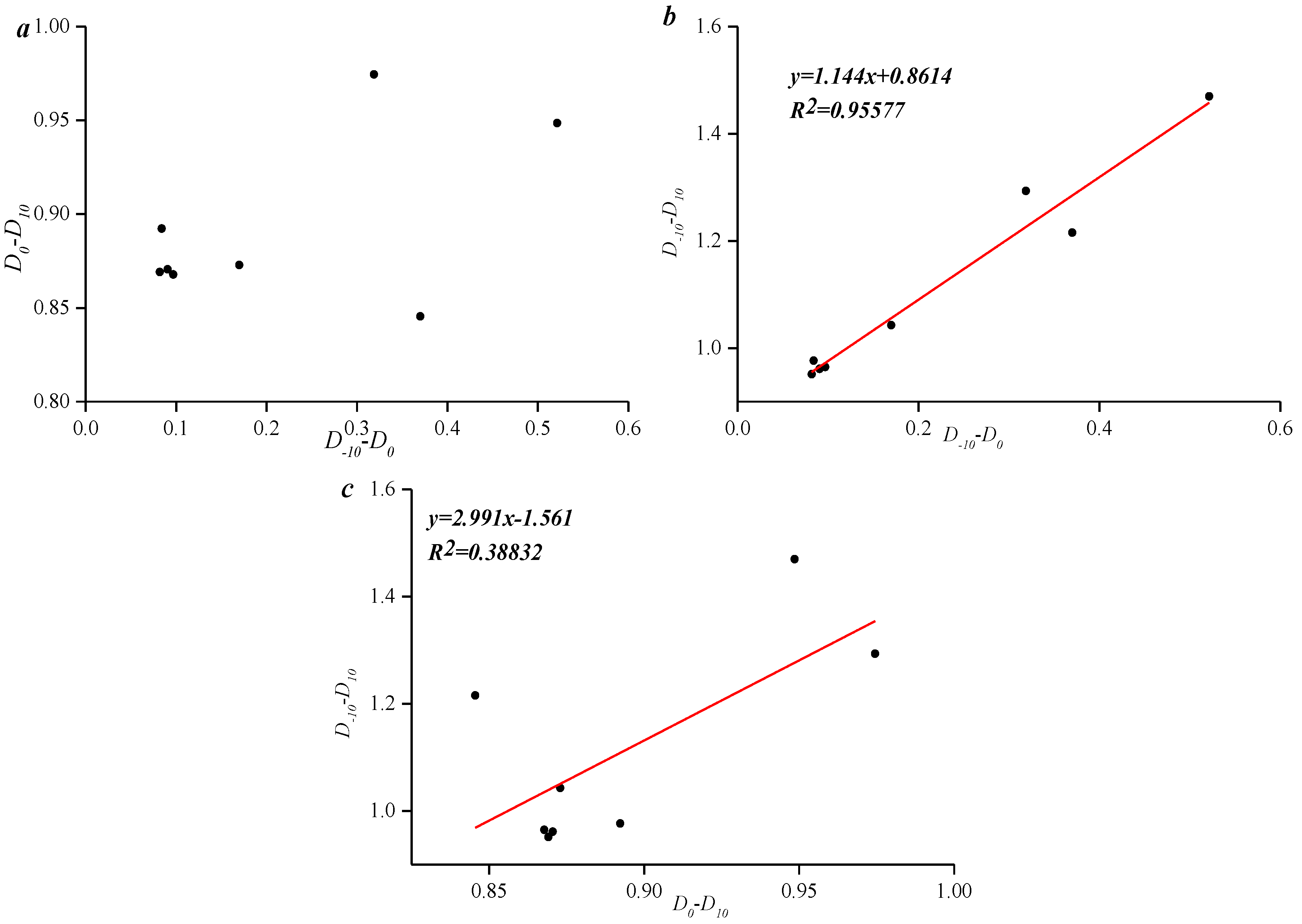 Processes 12 00917 g012