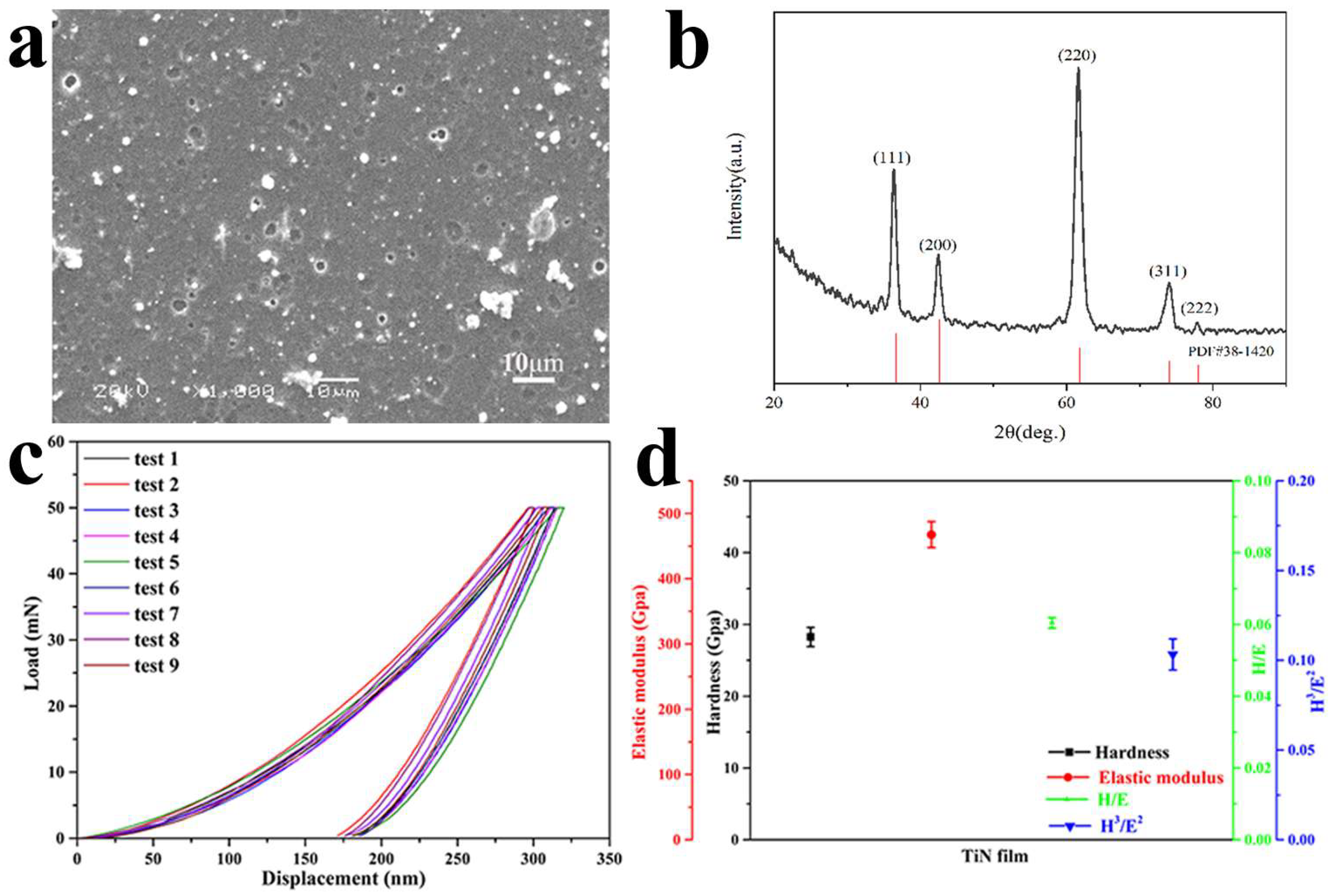Processes 12 00923 g001