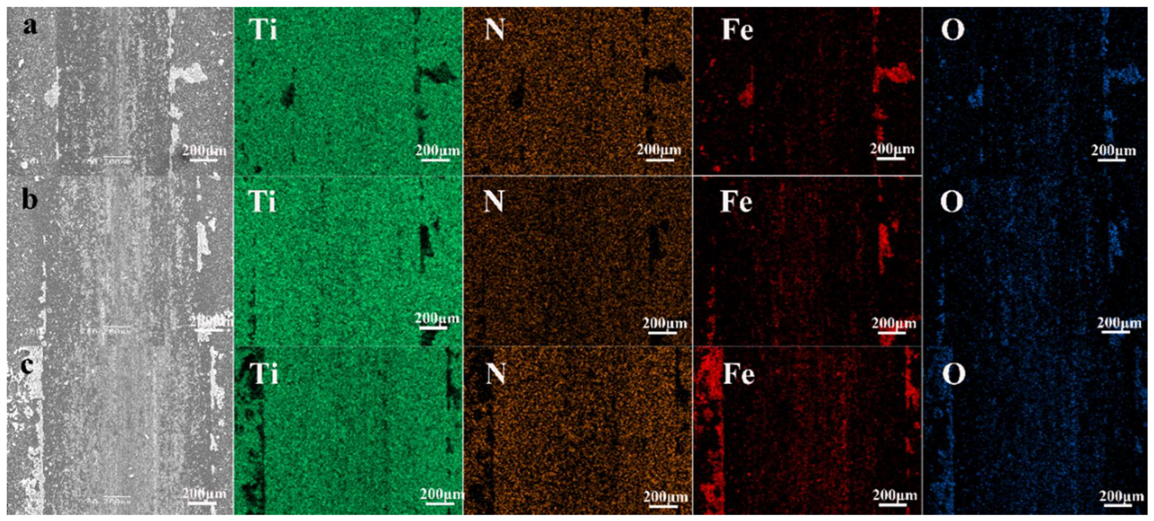 Processes 12 00923 g003