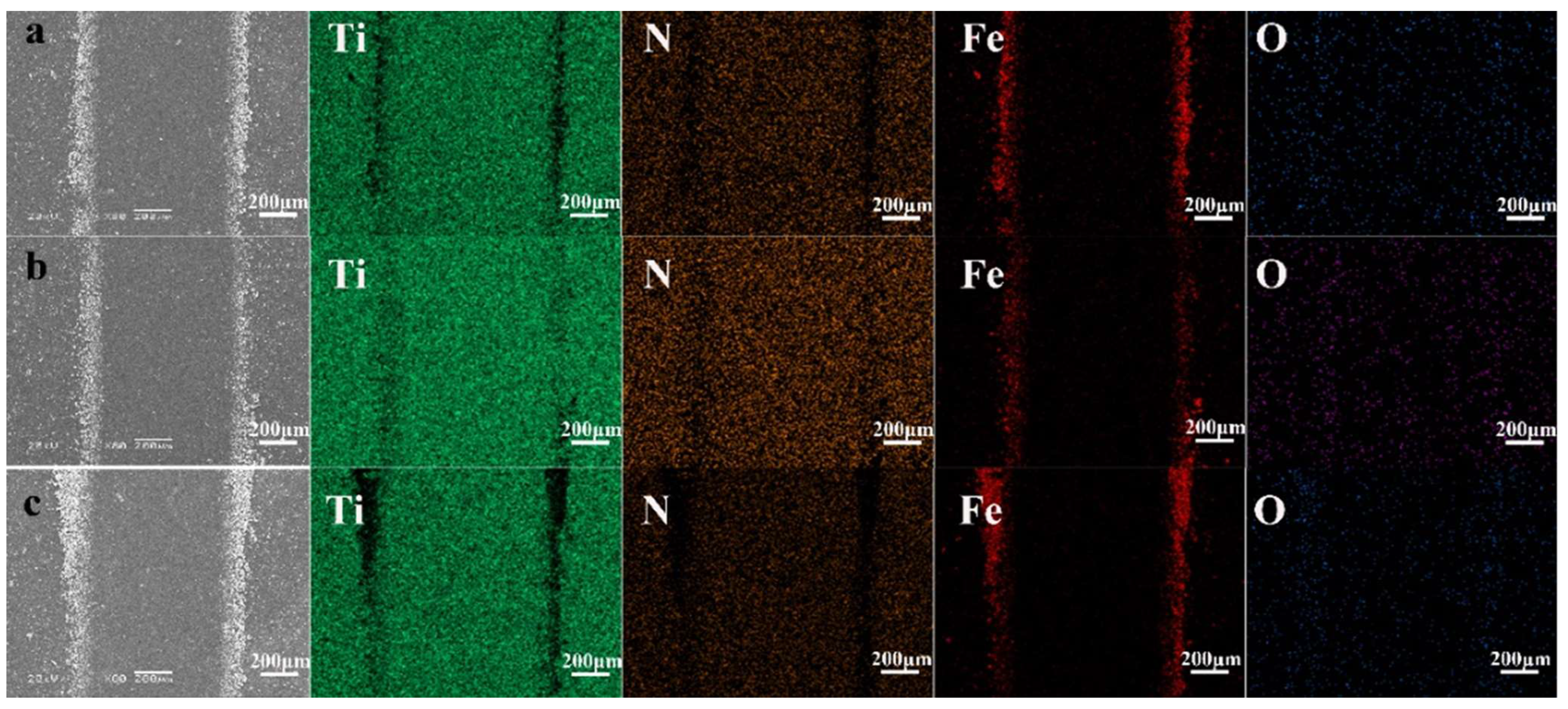 Processes 12 00923 g006