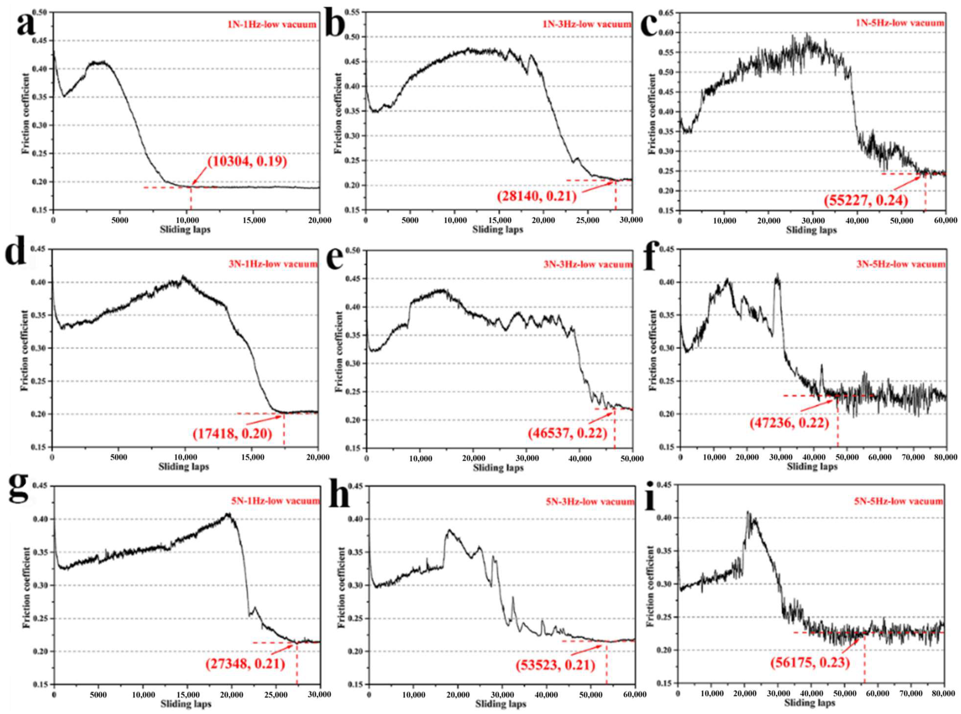 Processes 12 00923 g008