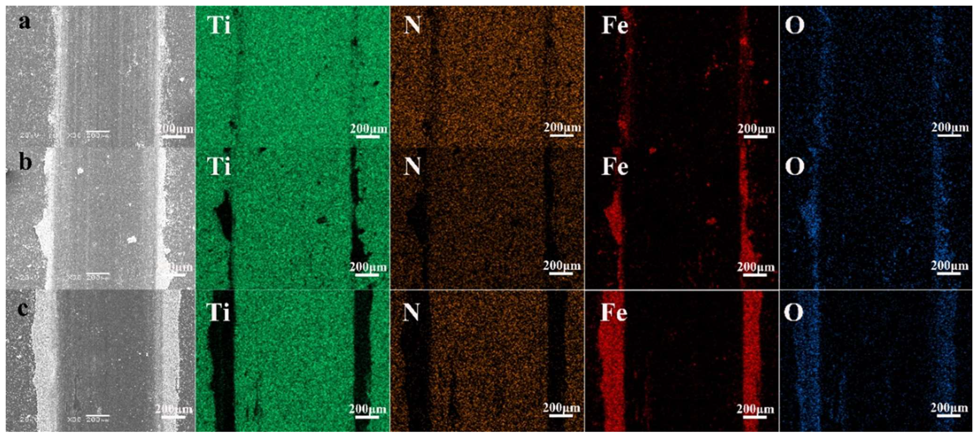 Processes 12 00923 g009