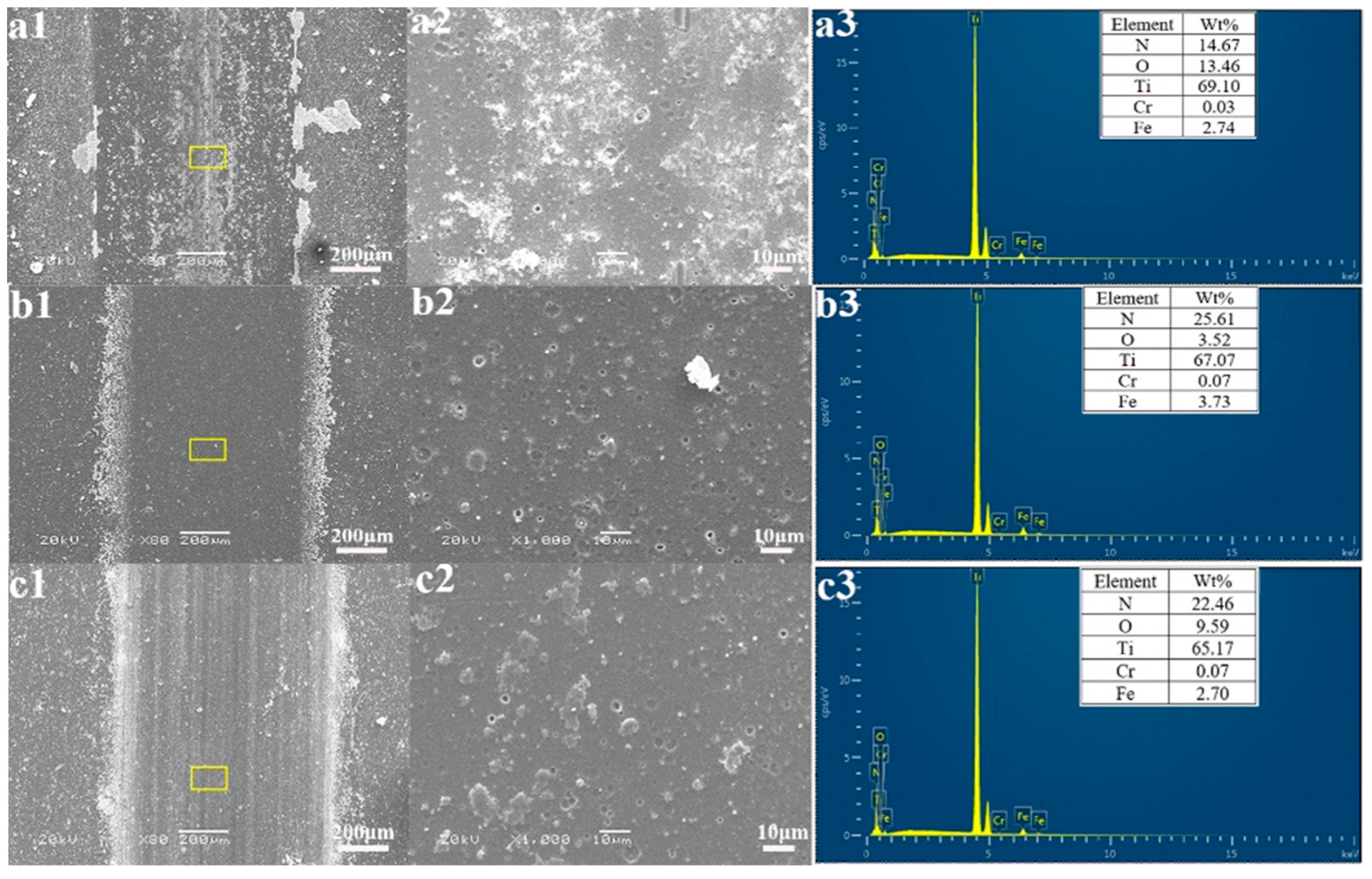 Processes 12 00923 g012