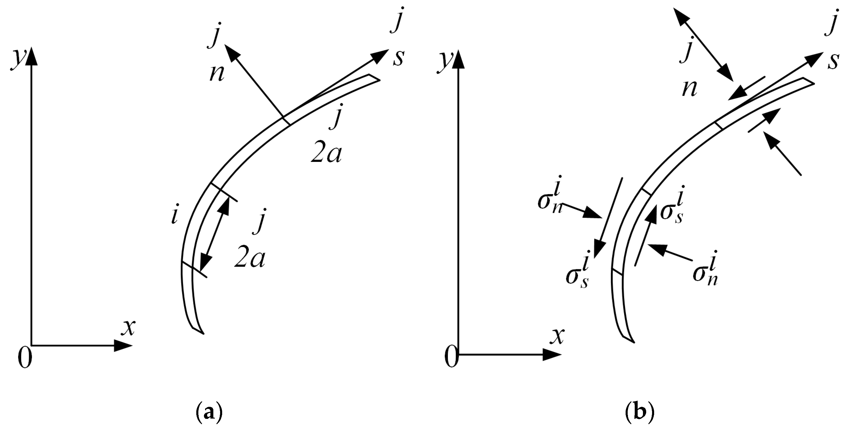 Processes 12 00971 g002