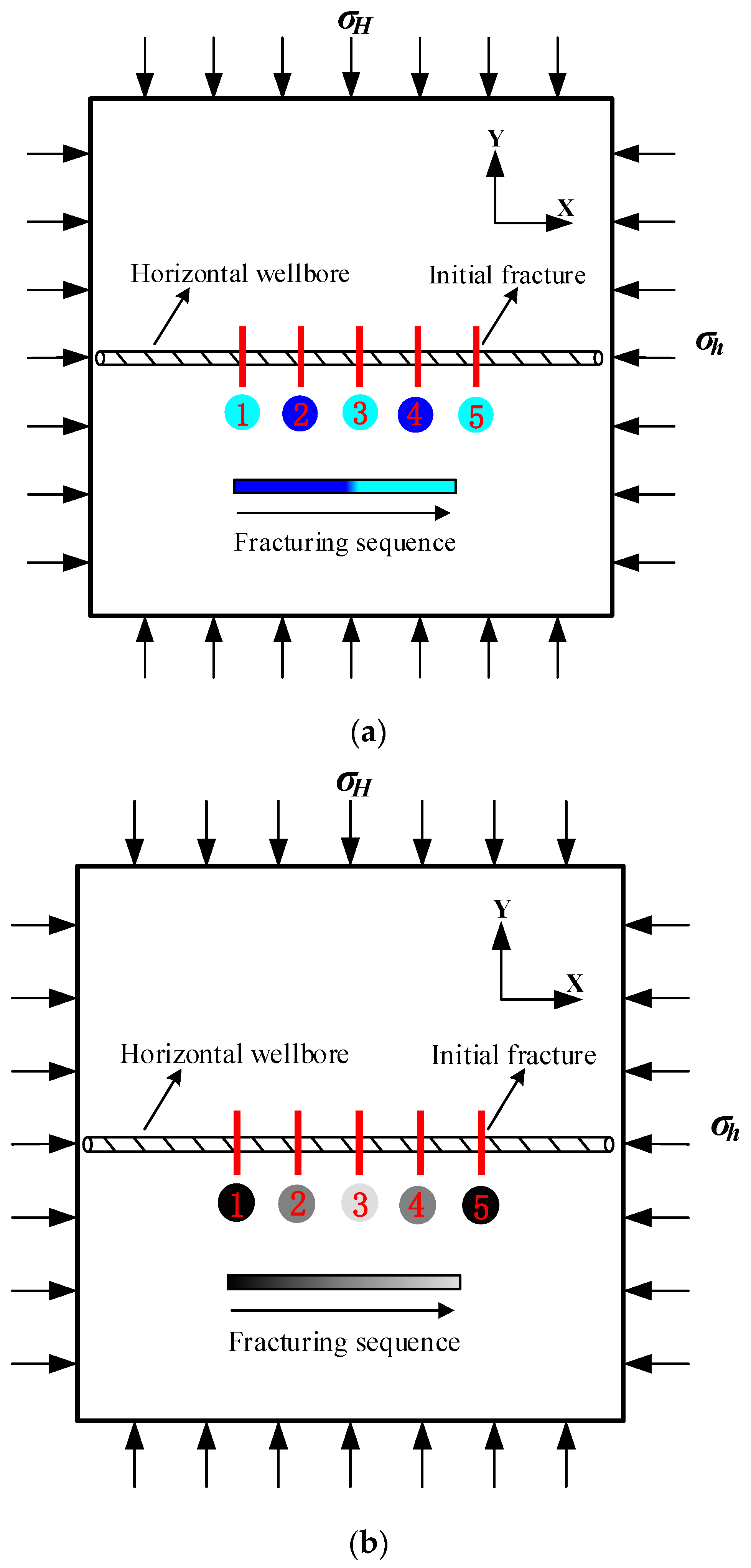Processes 12 00971 g003