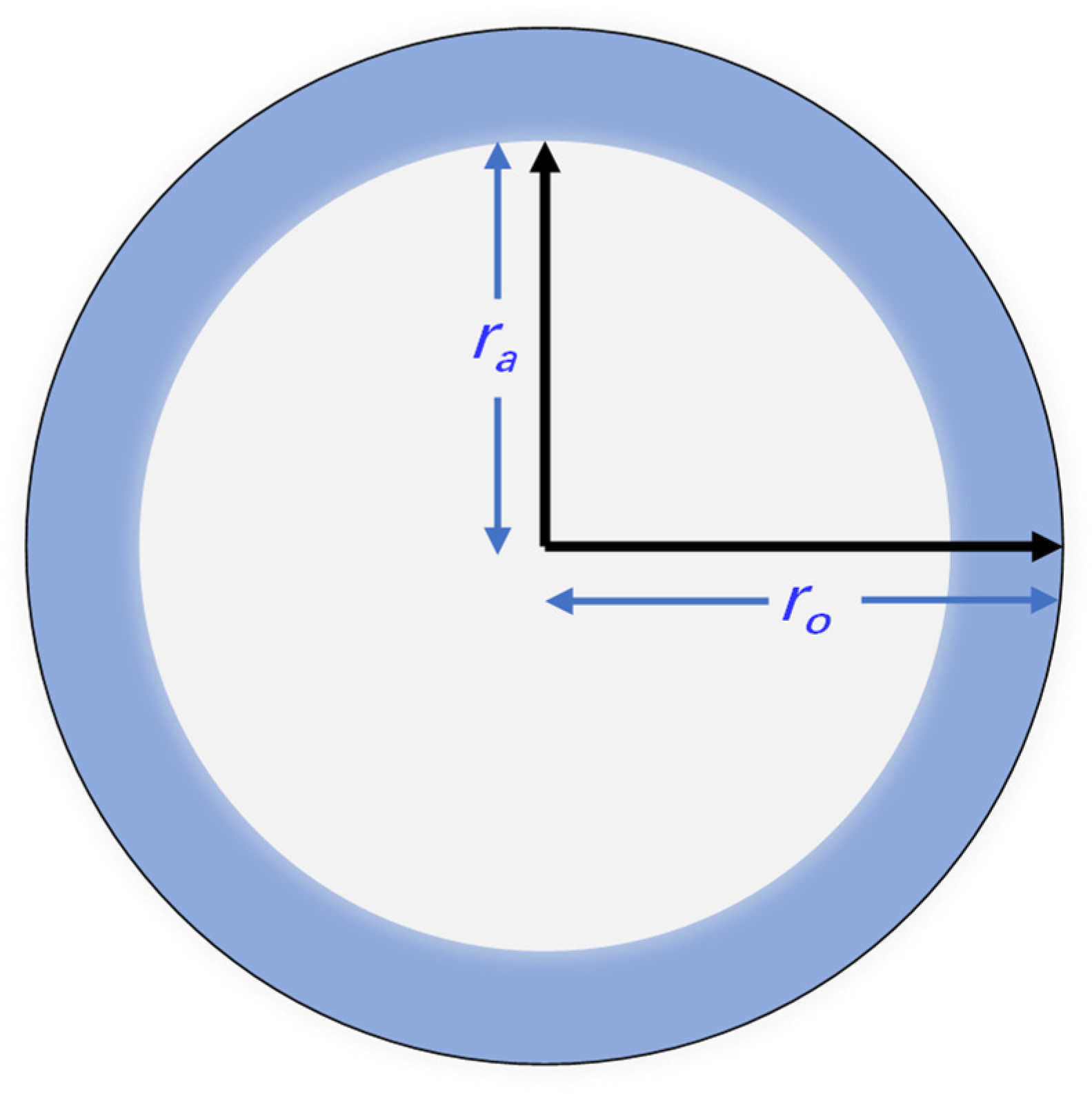 Processes 12 00972 g002 Processes 12 00972 g002