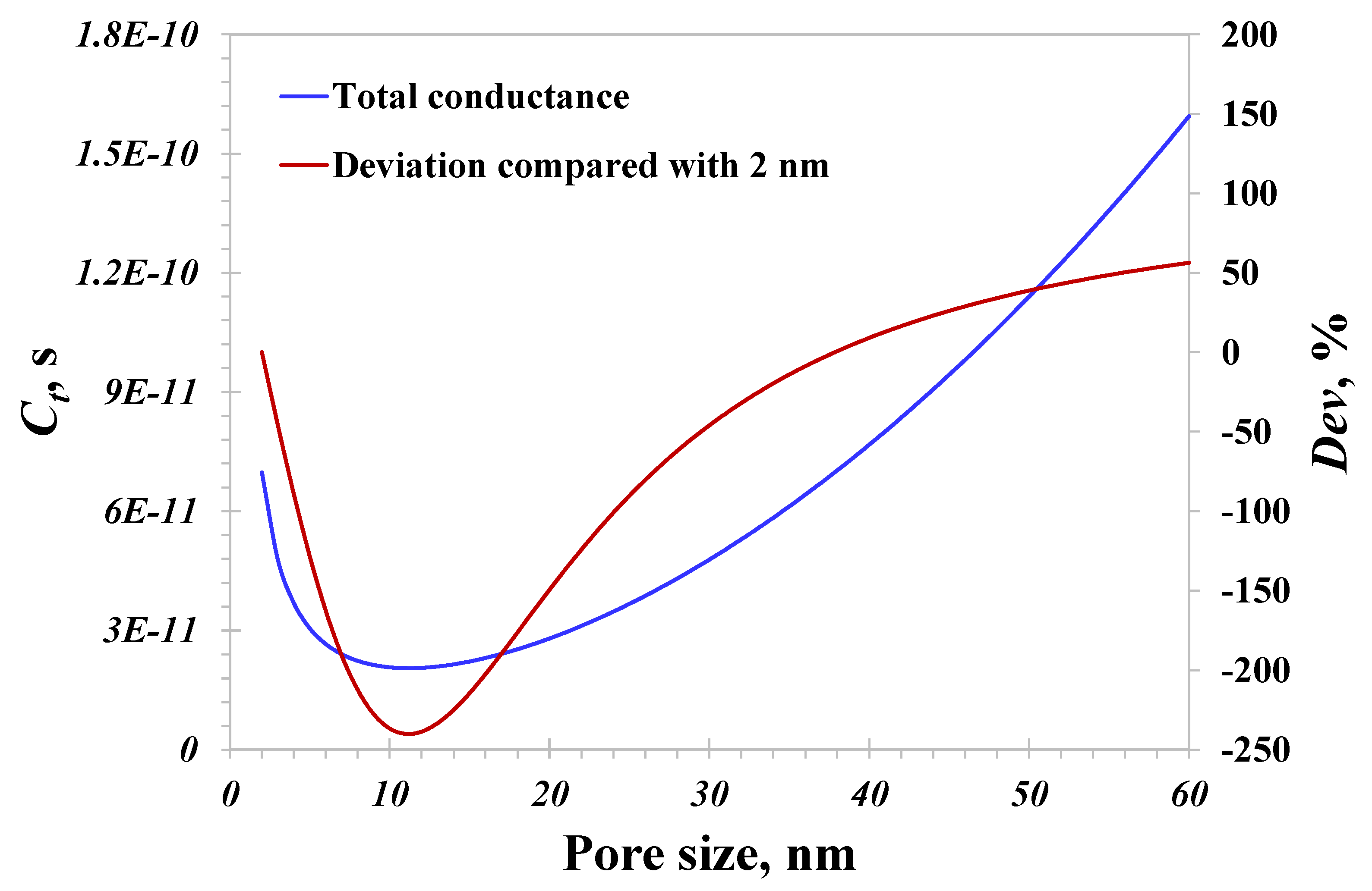 Processes 12 00972 g004 Processes 12 00972 g004