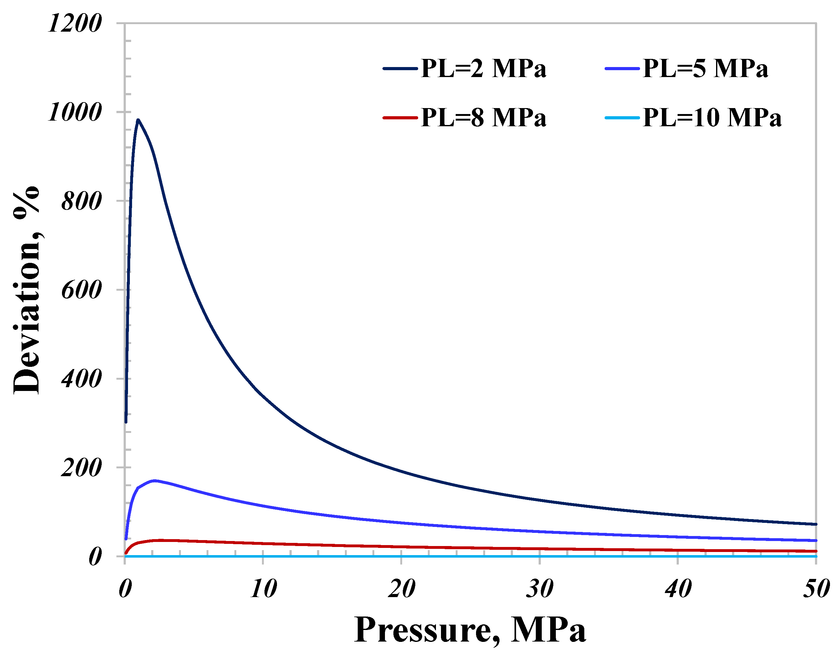 Processes 12 00972 g011 Processes 12 00972 g011
