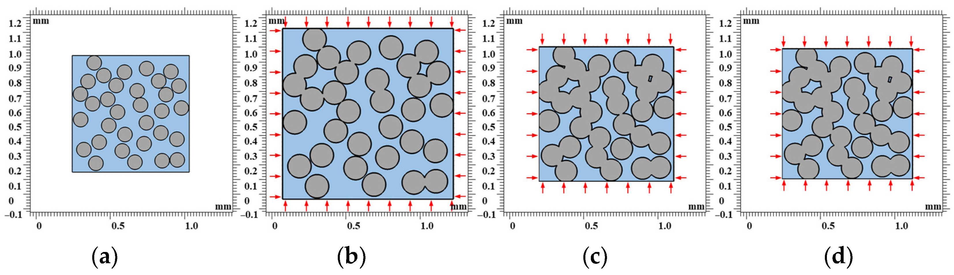 Processes 12 00980 g003