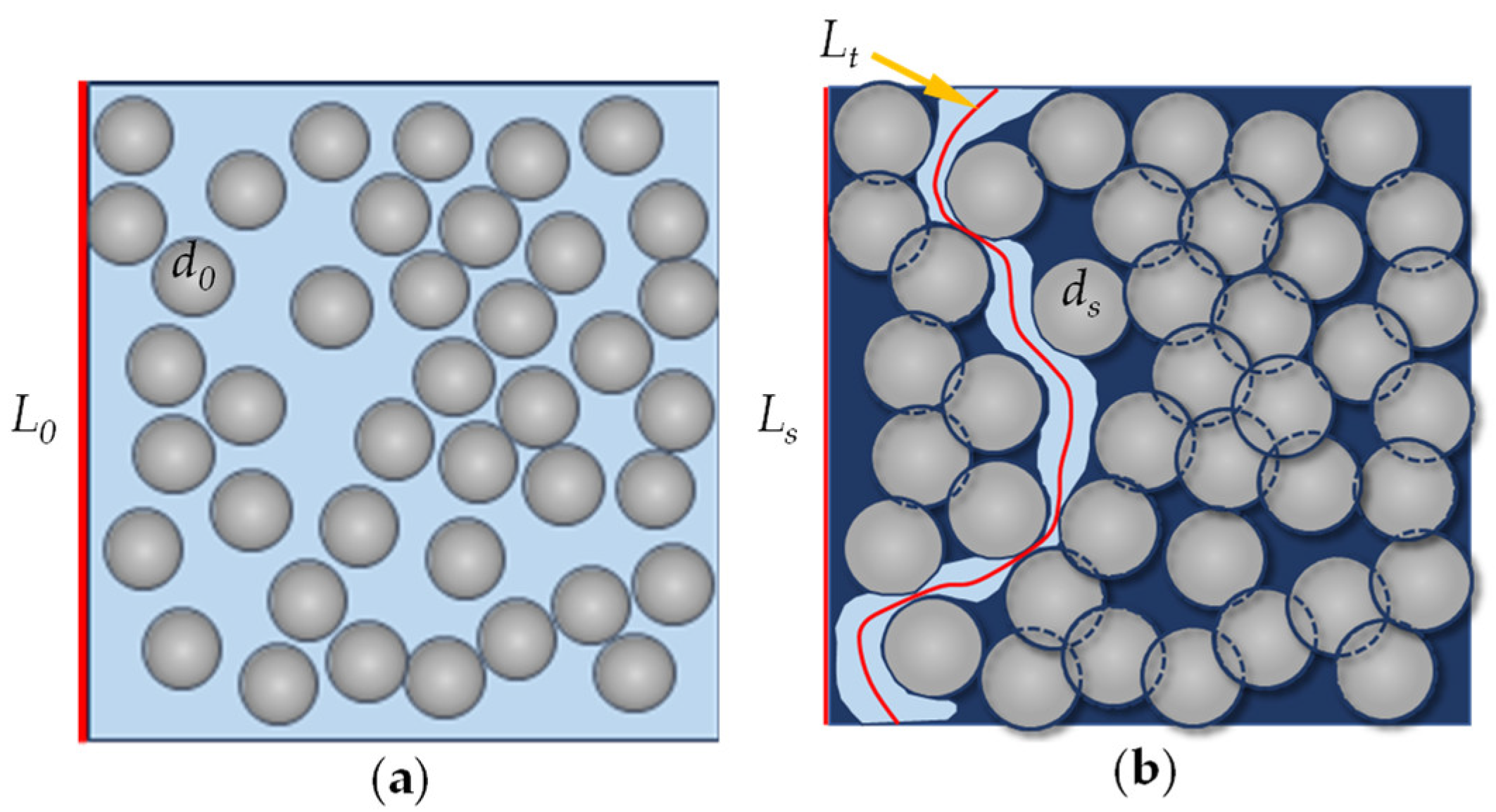 Processes 12 00980 g004