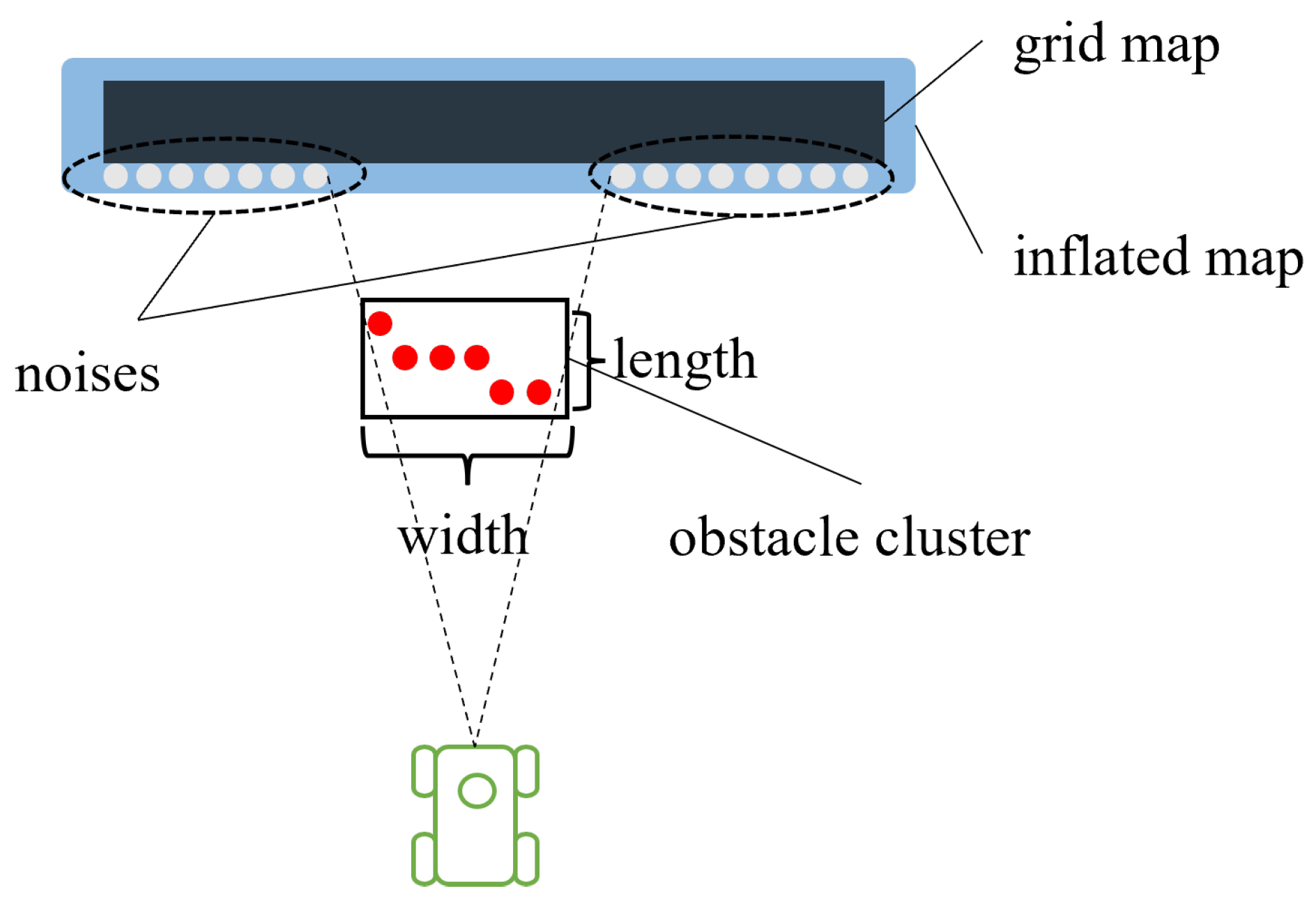 Processes 12 00984 g001