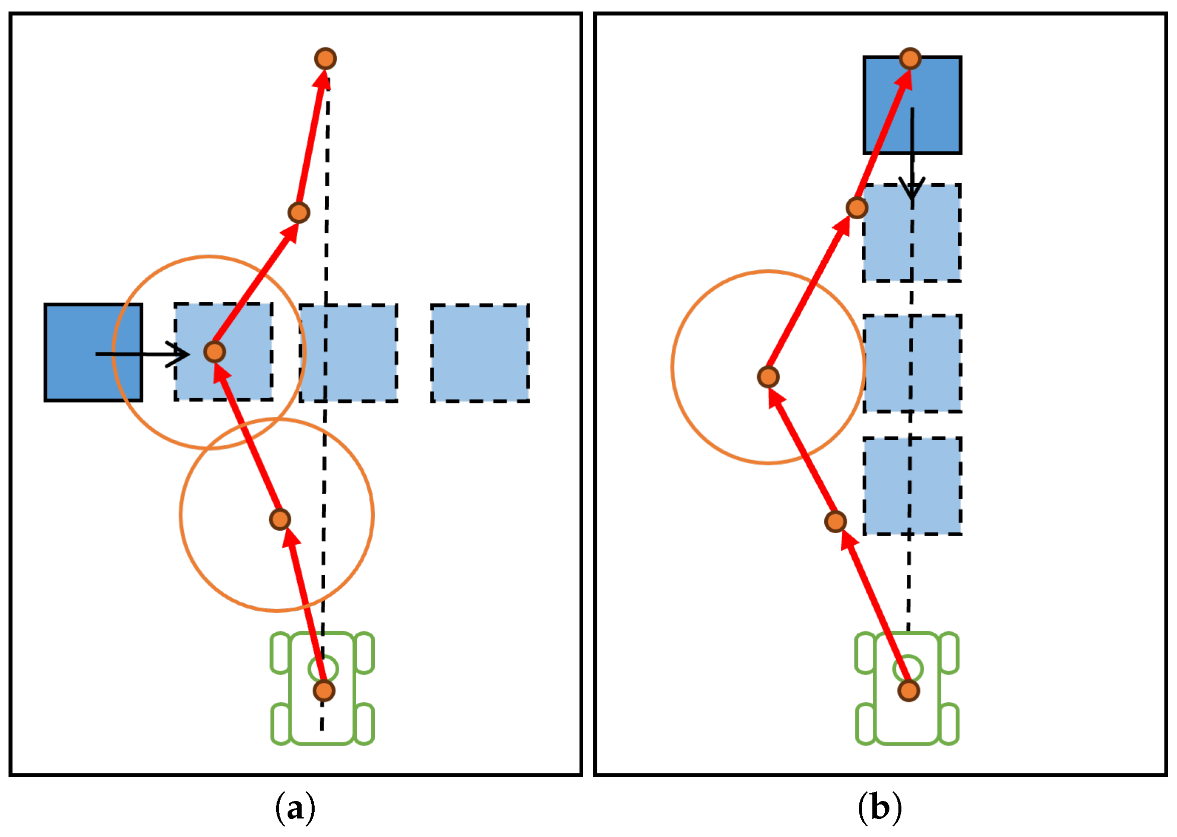 Processes 12 00984 g004