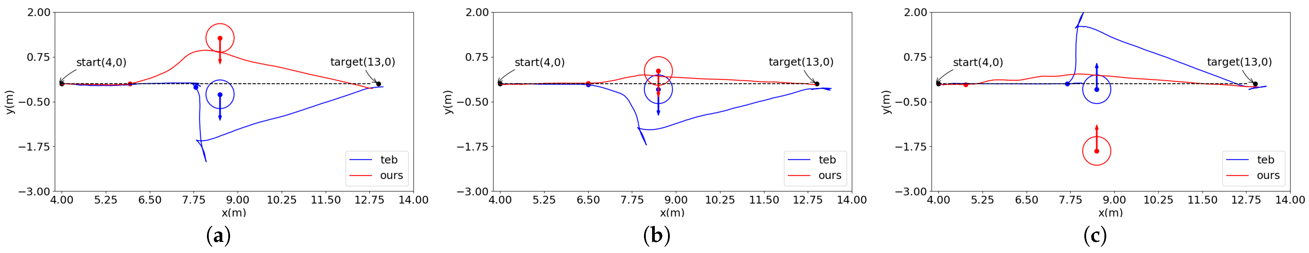 Processes 12 00984 g009