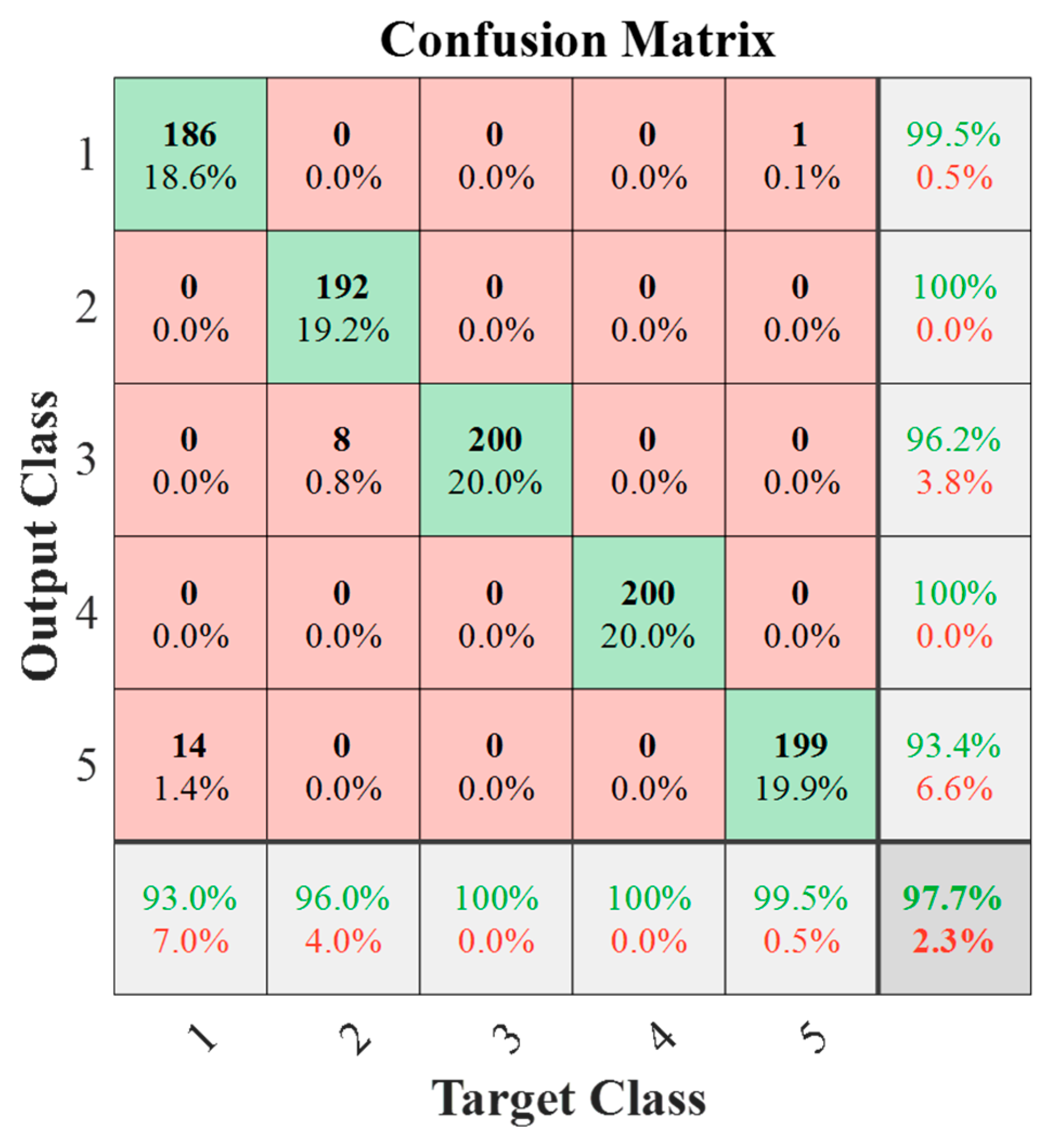 Processes 12 00985 g012