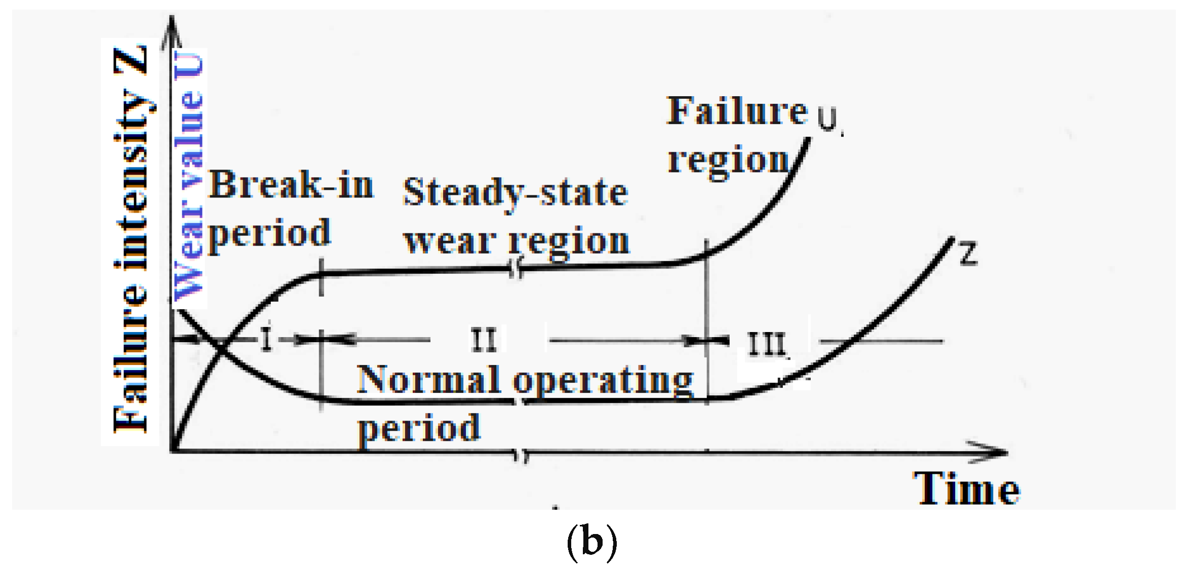 Processes 12 00993 g005b Processes 12 00993 g005b