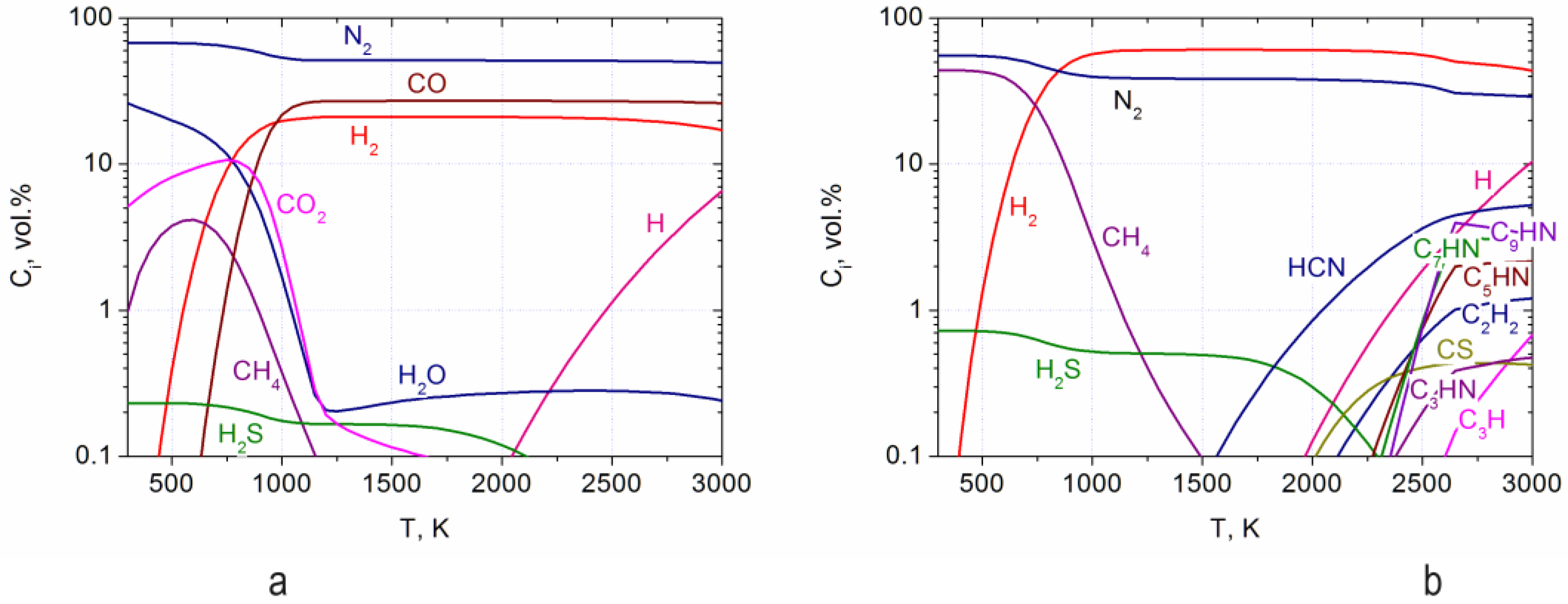 Processes 12 00994 g004