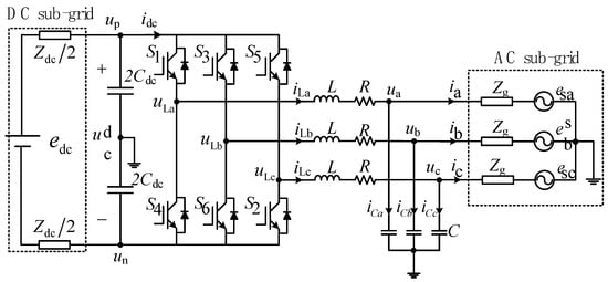 Processes | Free Full-Text | Propagation Mechanism and Suppression 