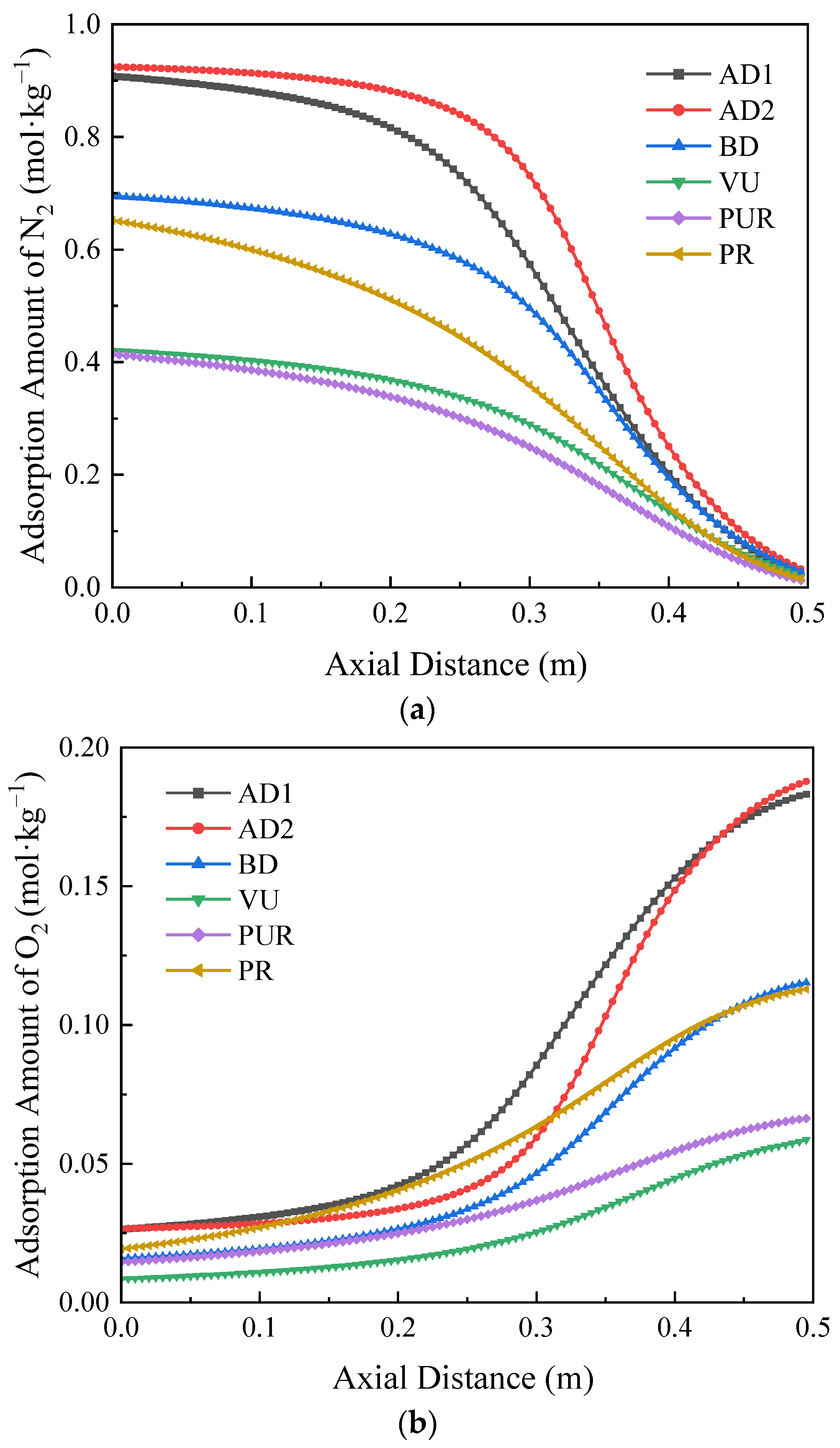 Processes 12 01015 g004