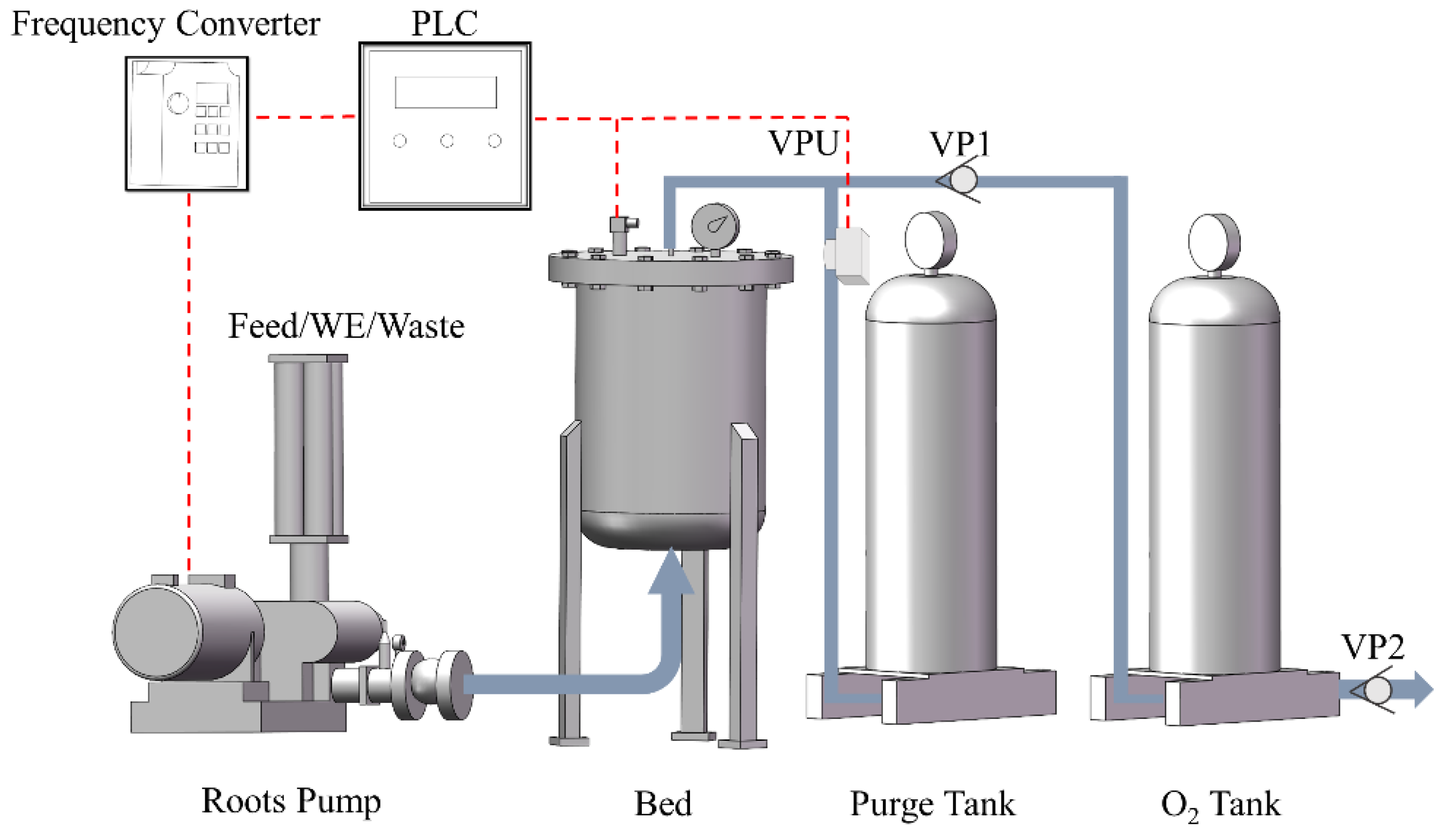 Processes 12 01015 g006