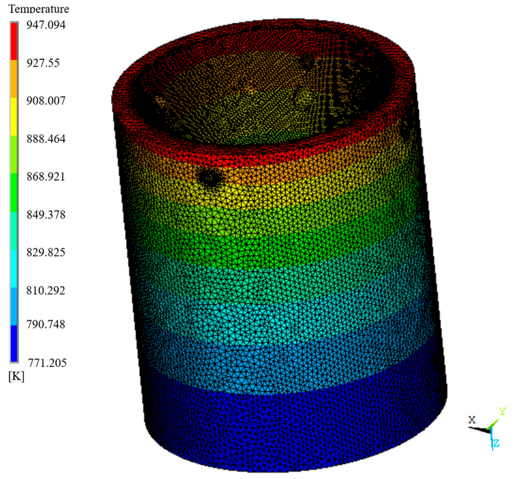 Processes 12 01016 g003