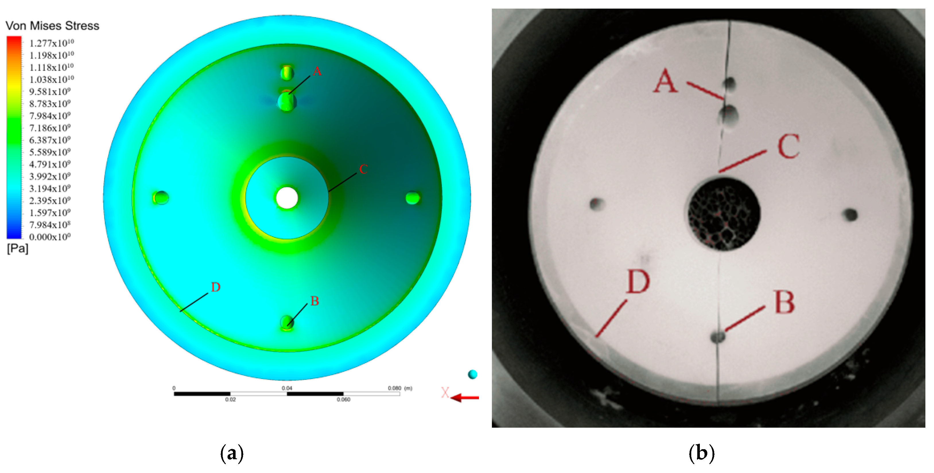 Processes 12 01016 g004