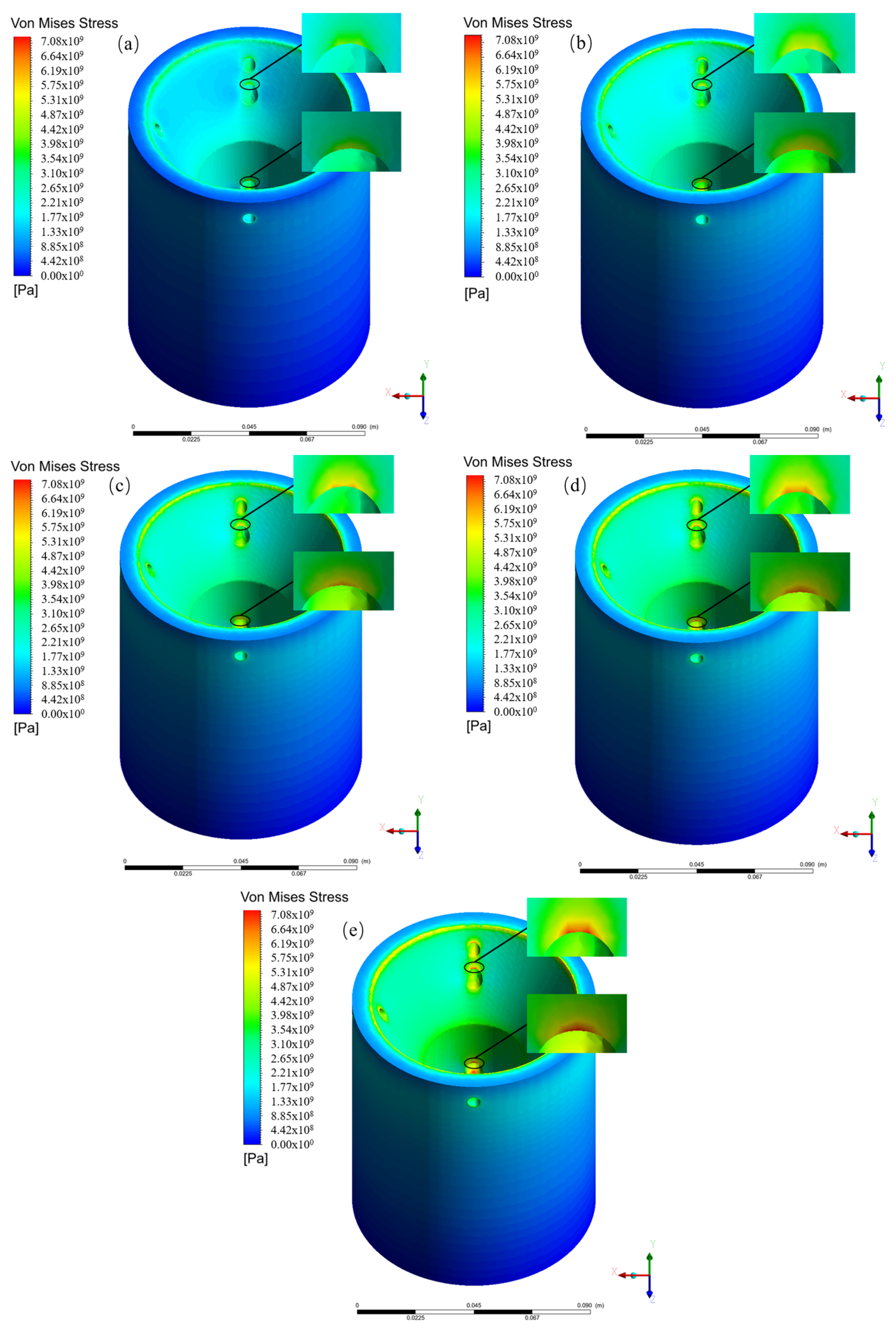 Processes 12 01016 g007