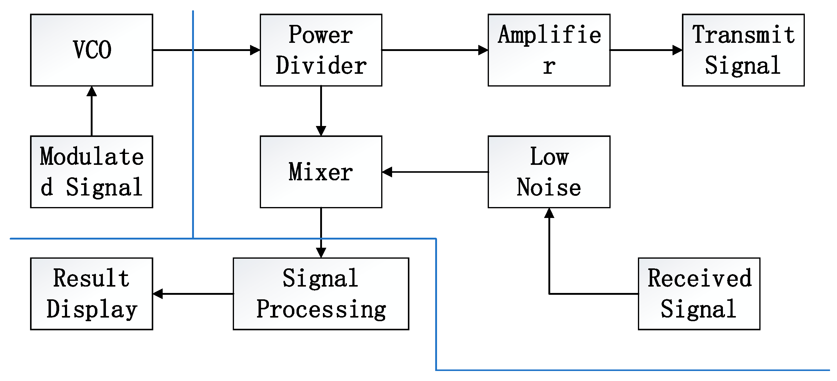 Processes 12 01036 g002