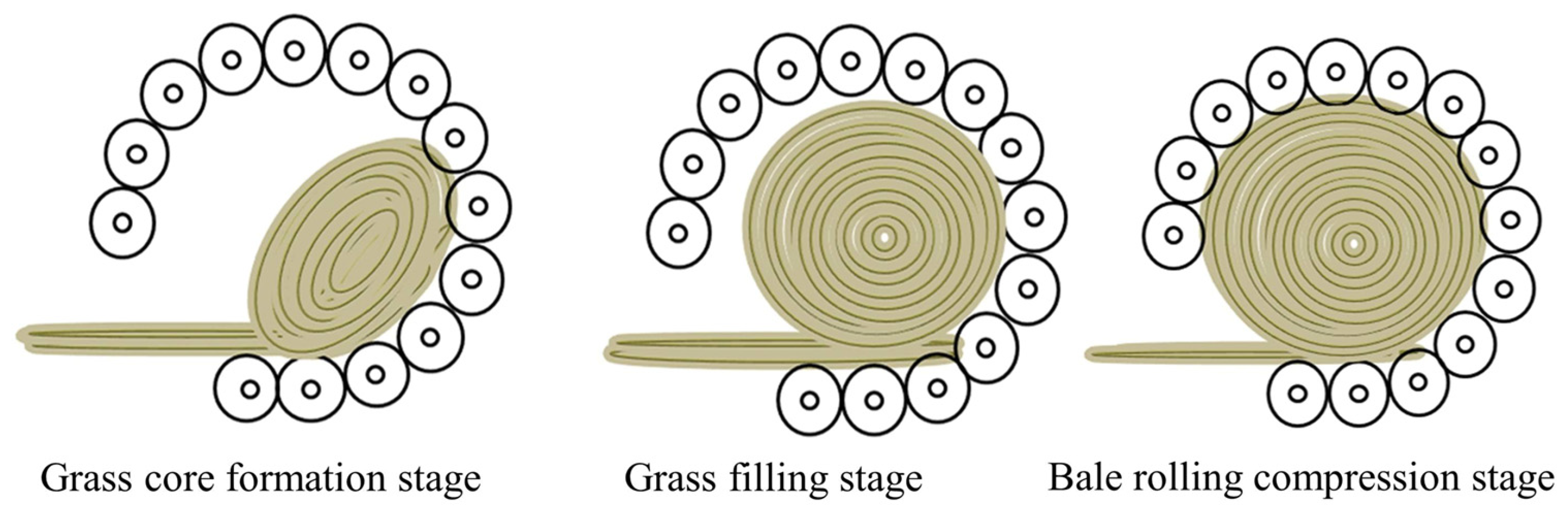Processes 12 01042 g002