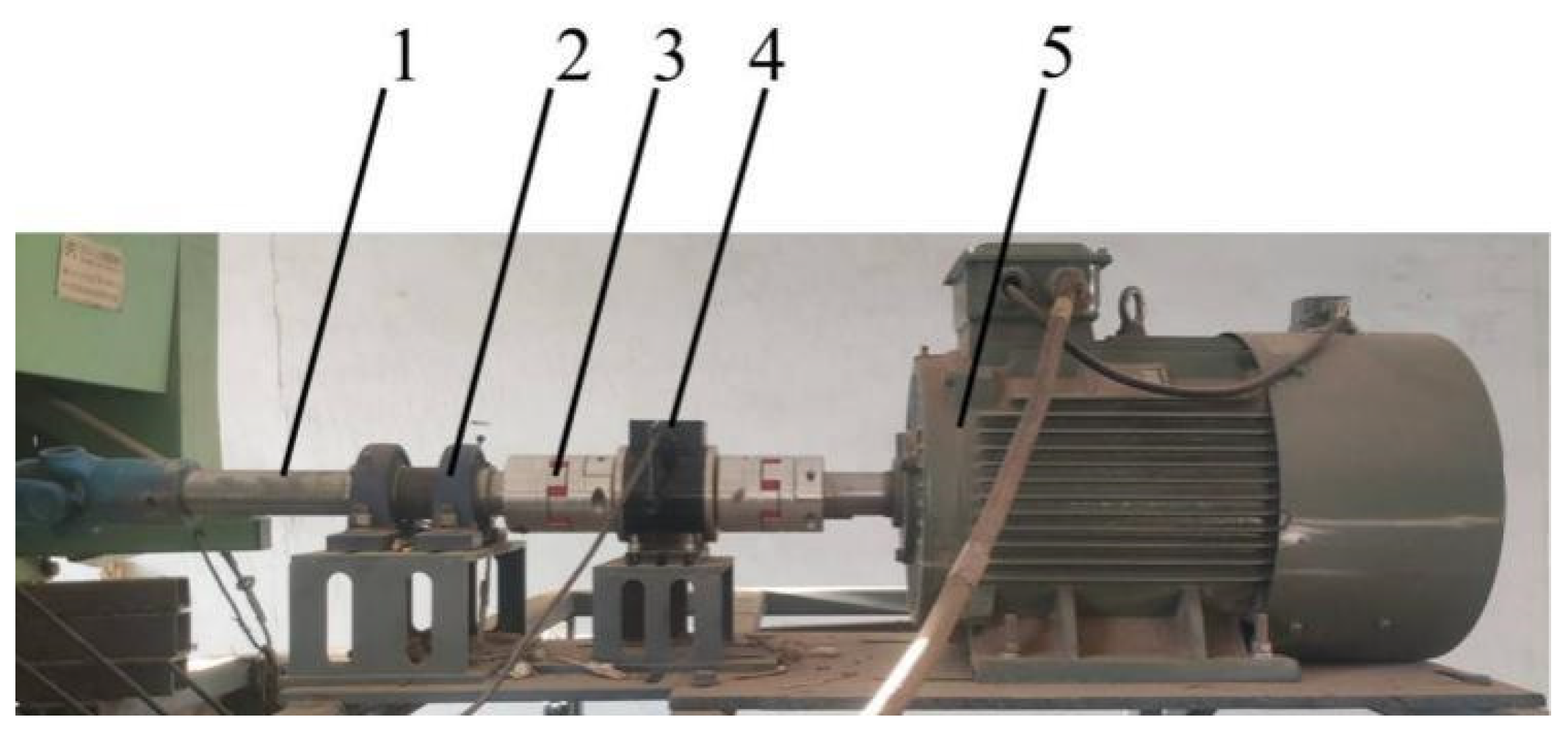 Processes 12 01042 g004