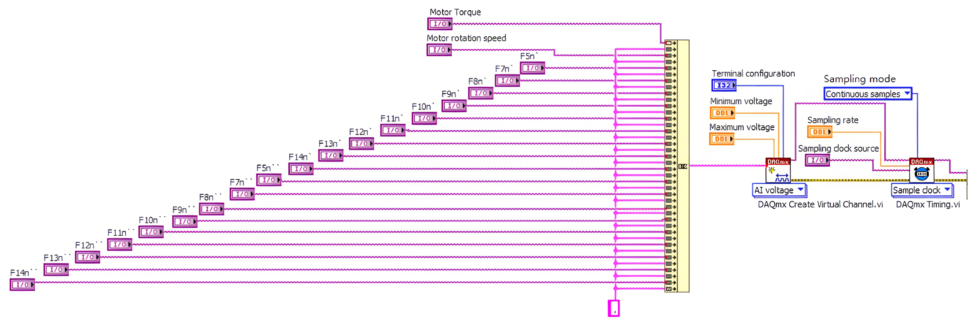 Processes 12 01042 g006