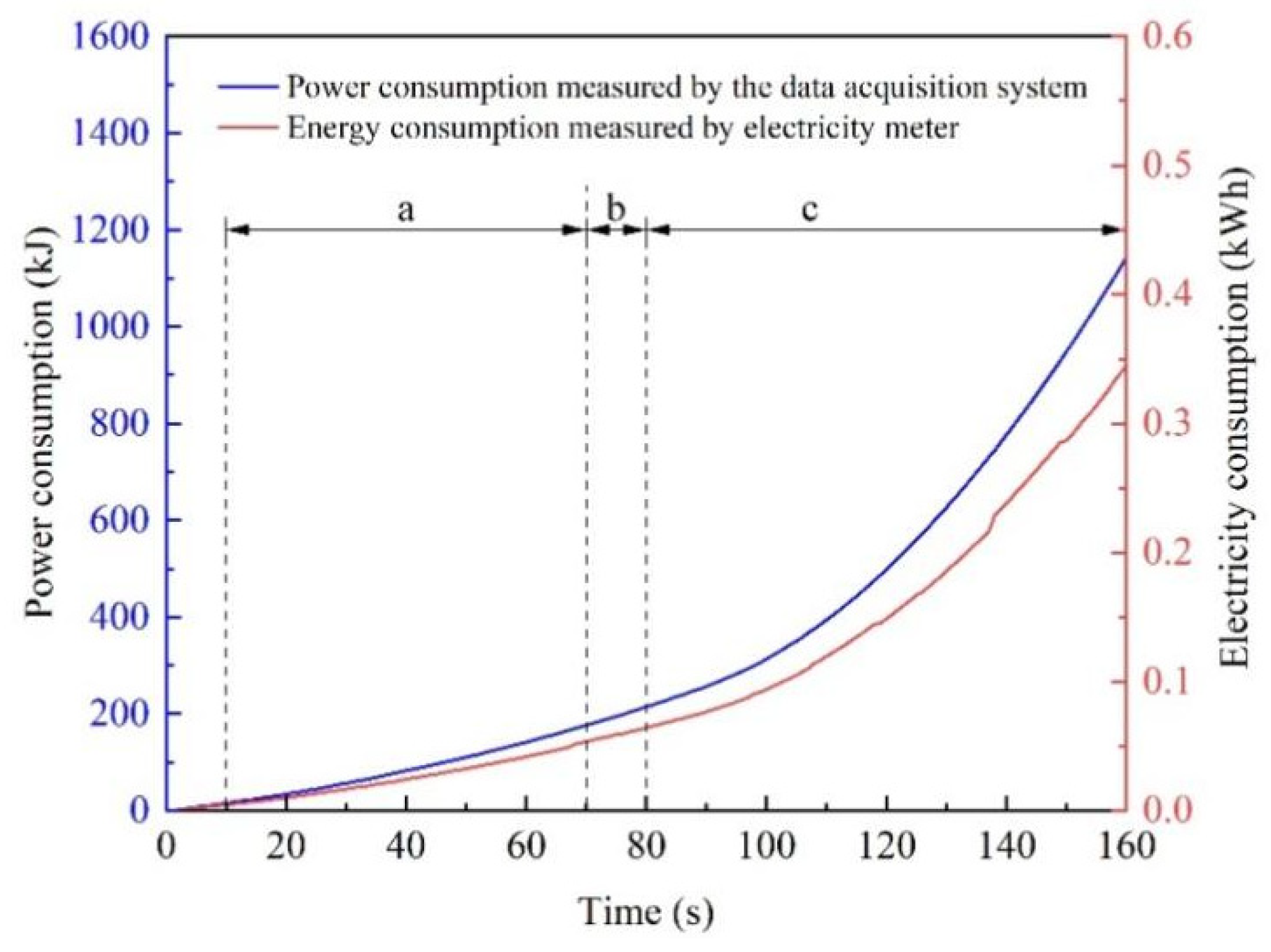 Processes 12 01042 g015