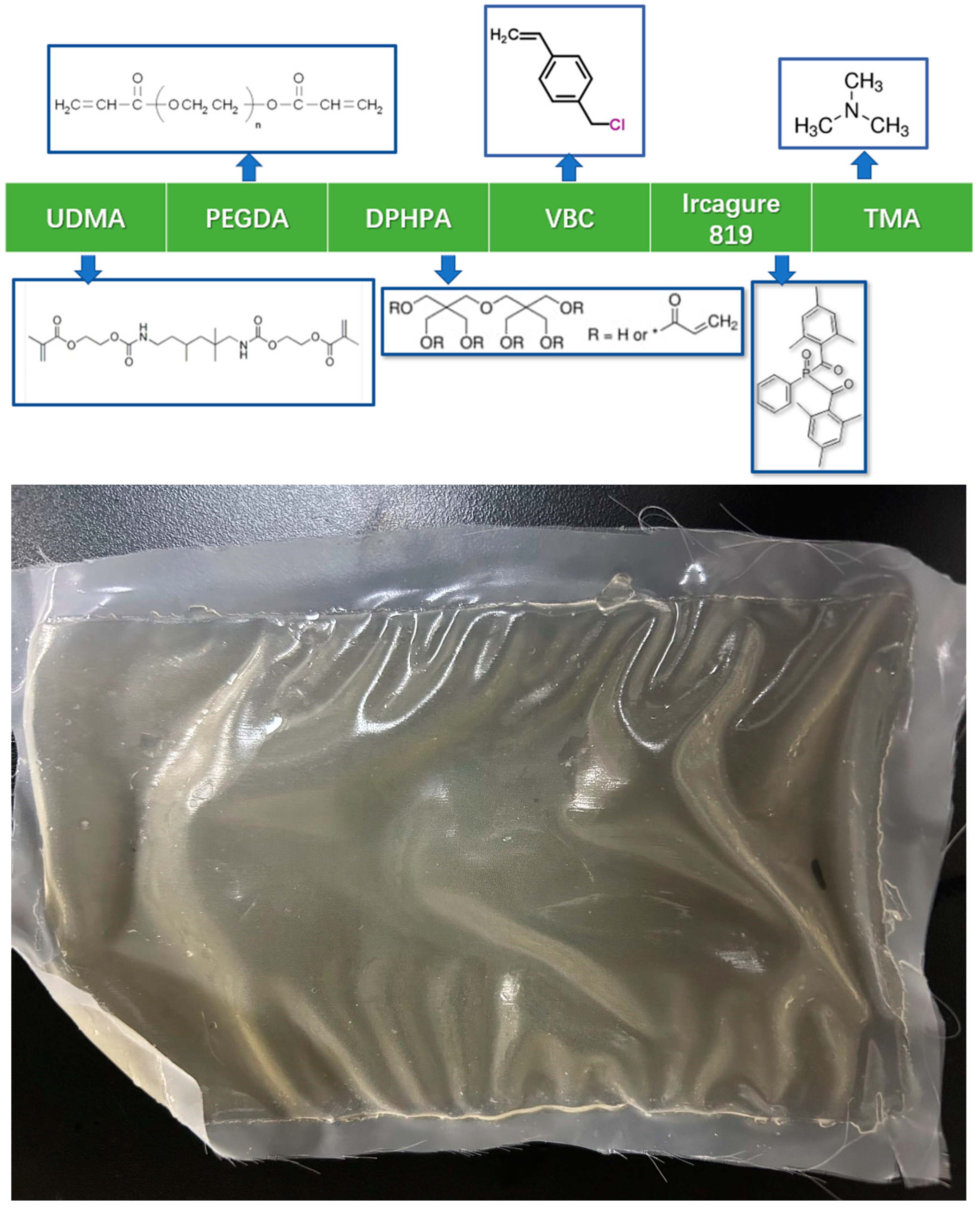 Processes 12 01043 g002