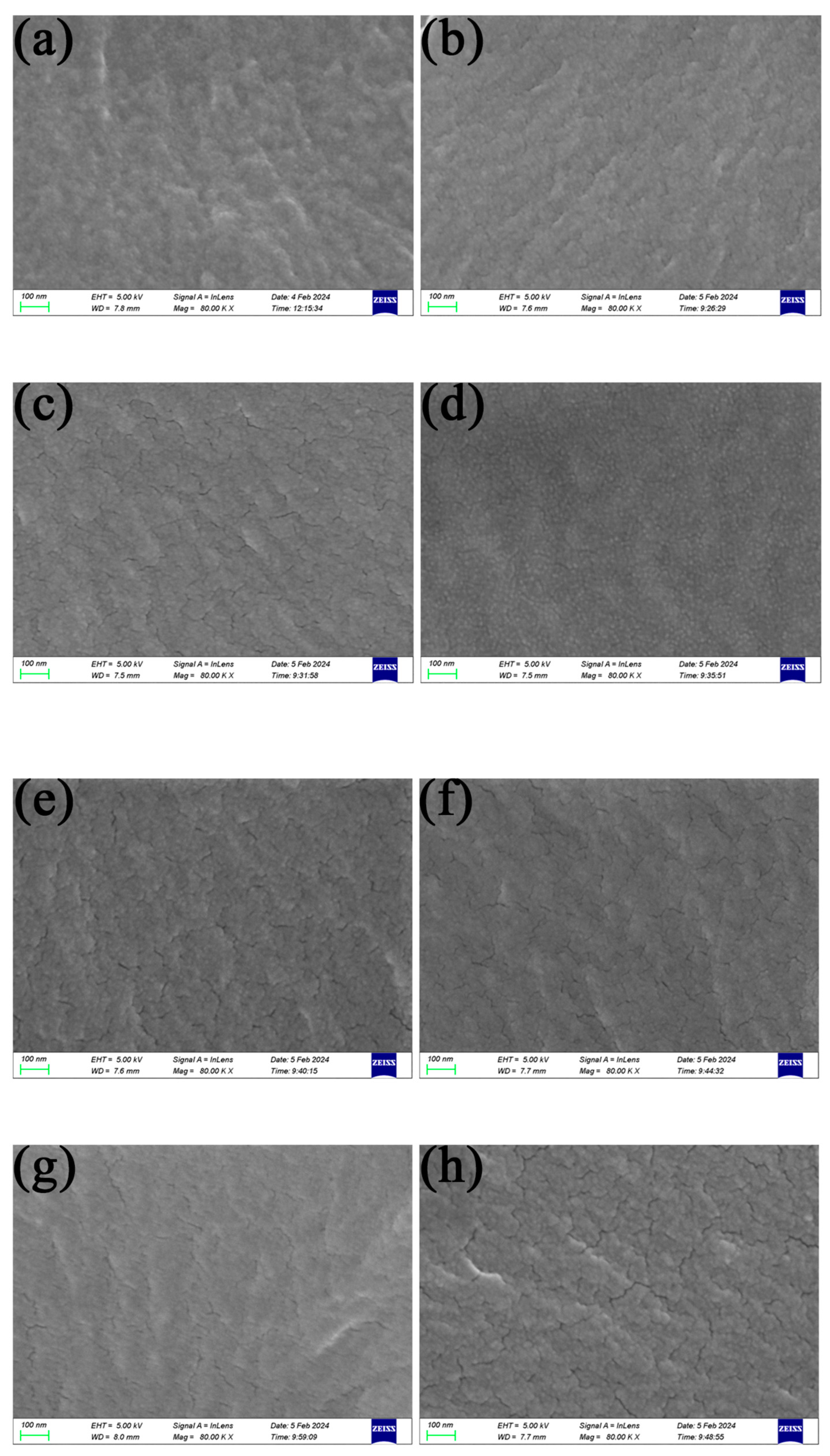 Processes 12 01043 g006