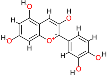 Processes 12 01047 i009