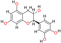 Processes 12 01047 i010