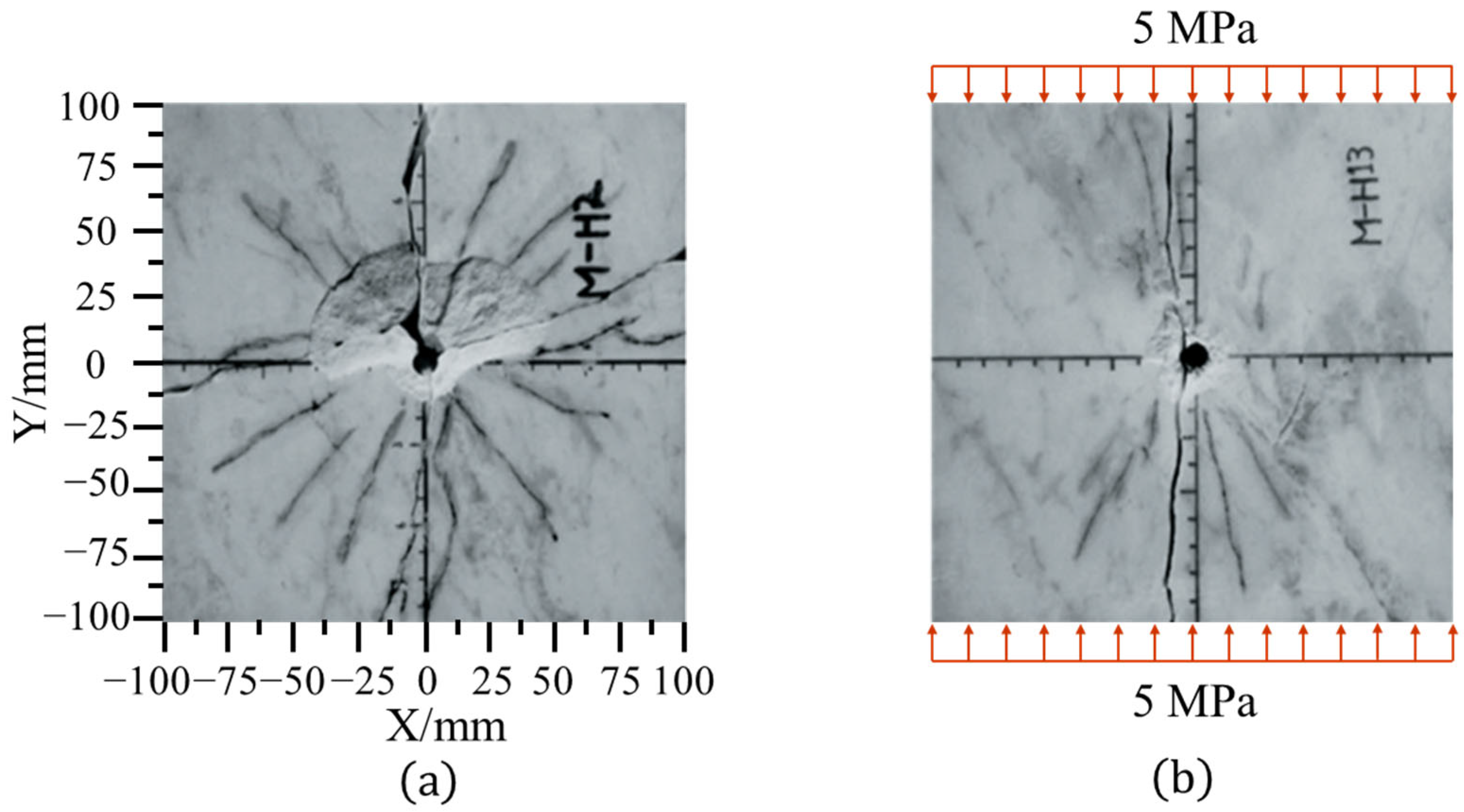 Processes 12 01048 g005