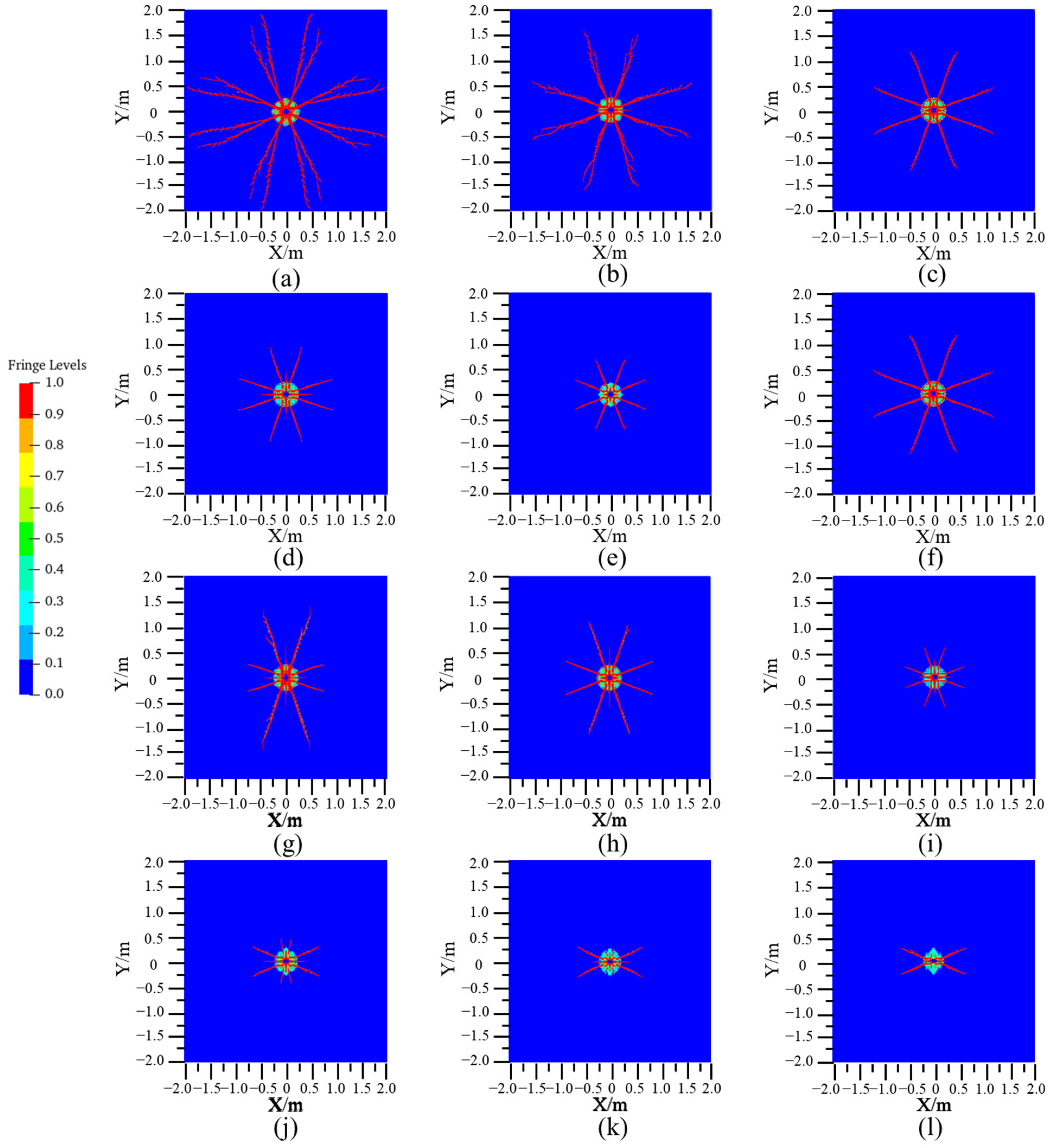 Processes 12 01048 g011