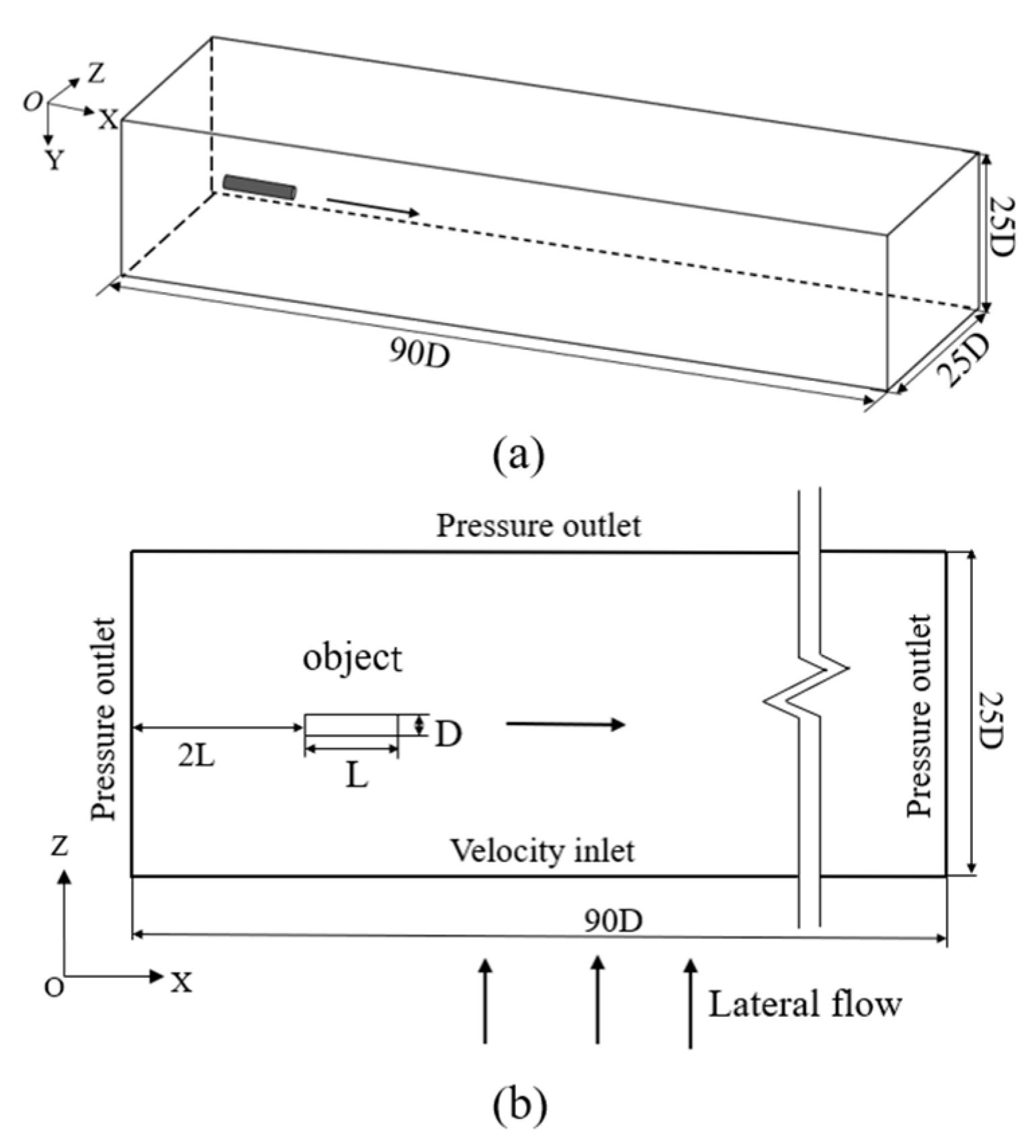 Processes 12 01051 g001 Processes 12 01051 g001