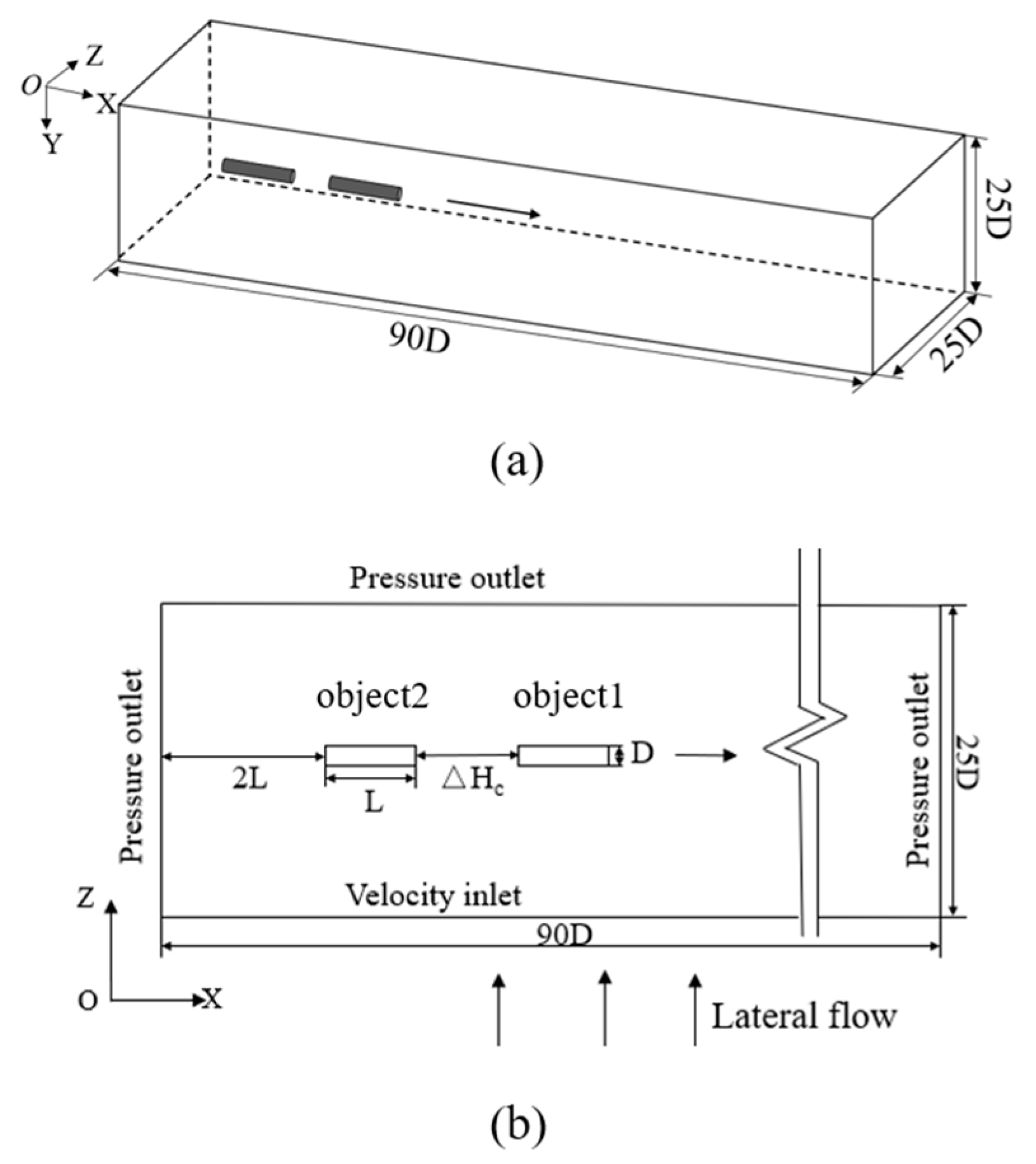 Processes 12 01051 g003 Processes 12 01051 g003