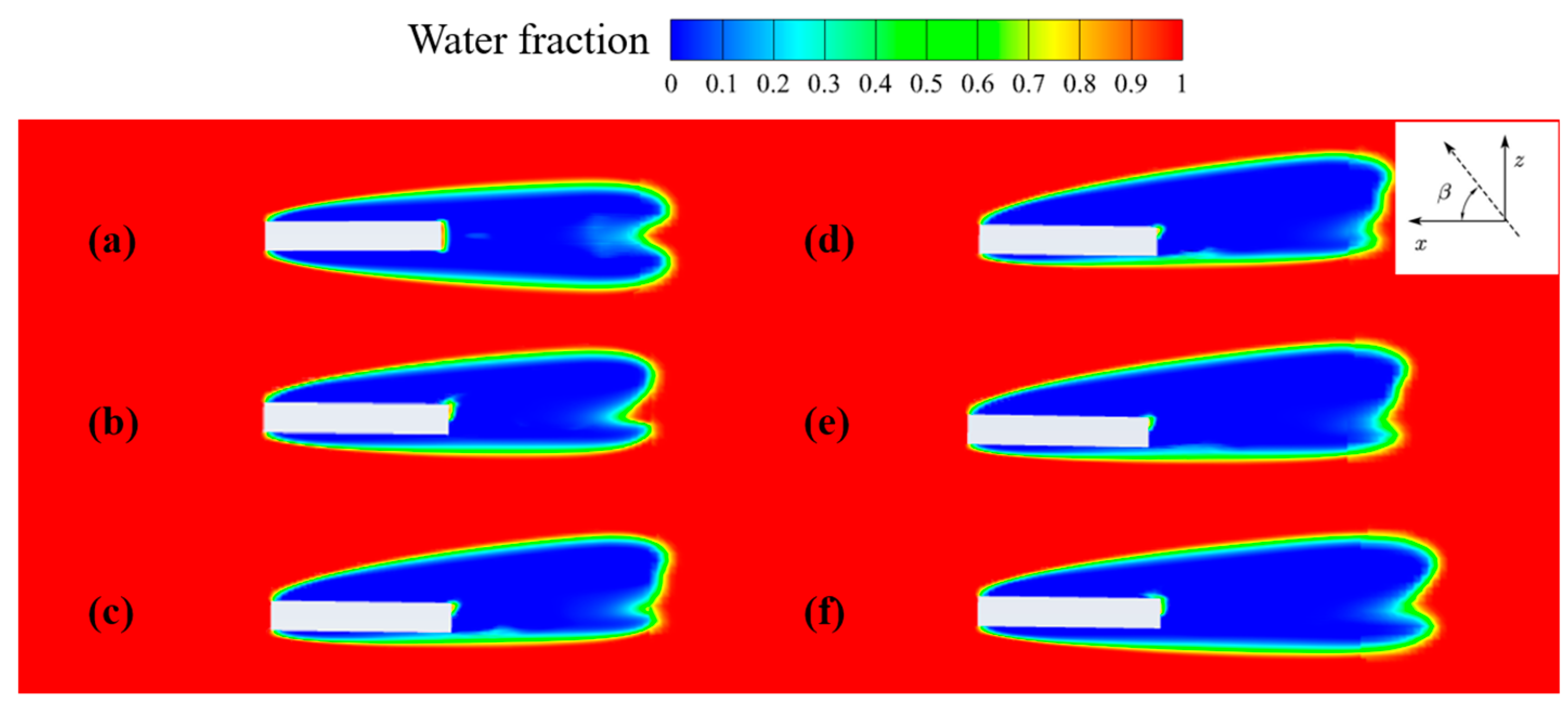 Processes 12 01051 g008 Processes 12 01051 g008