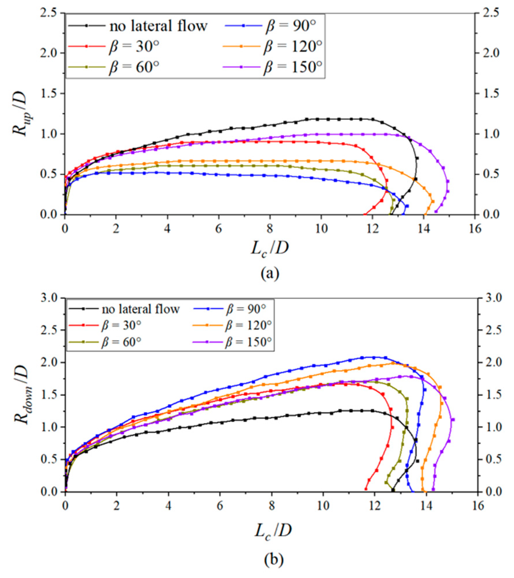 Processes 12 01051 g009 Processes 12 01051 g009