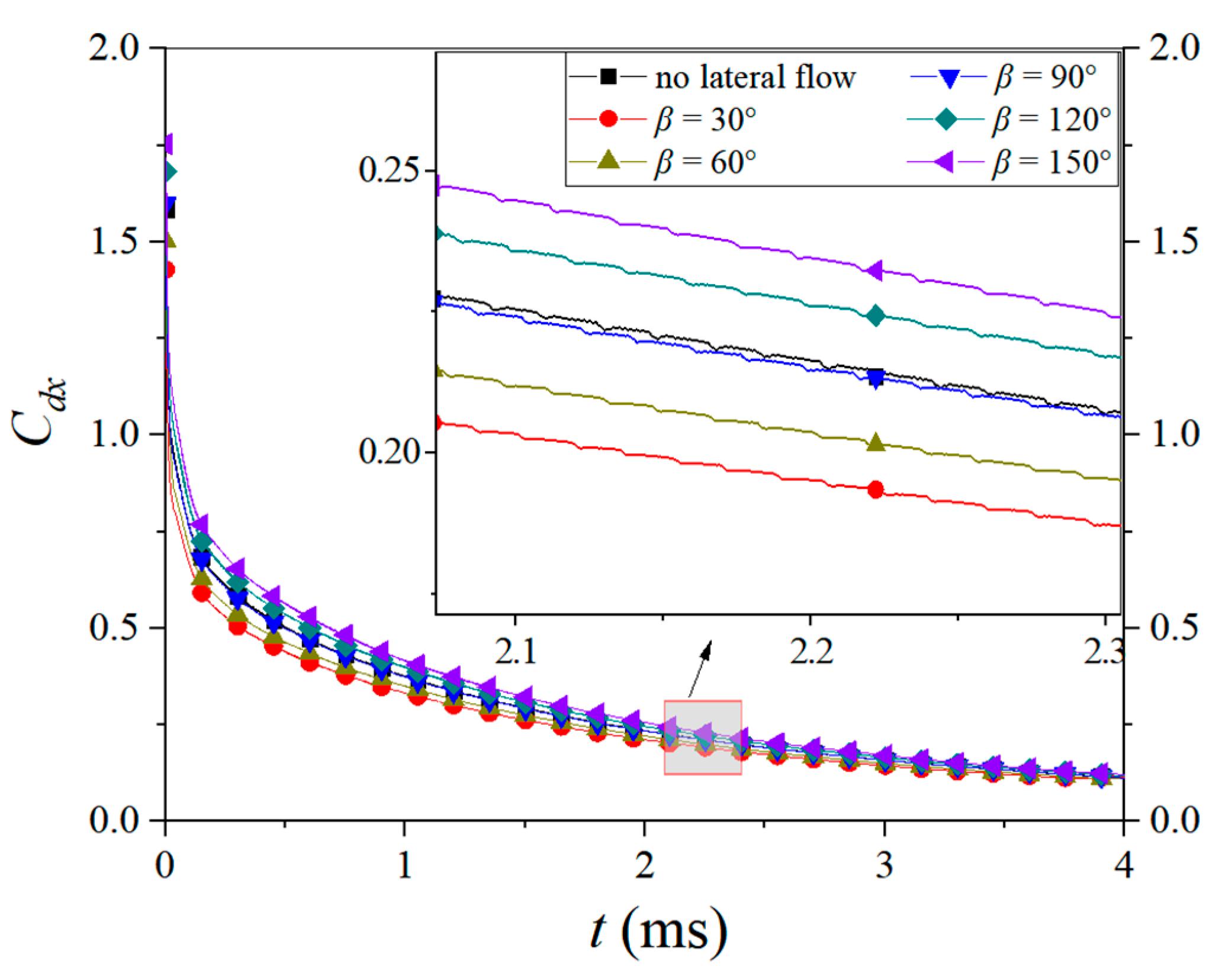 Processes 12 01051 g012 Processes 12 01051 g012