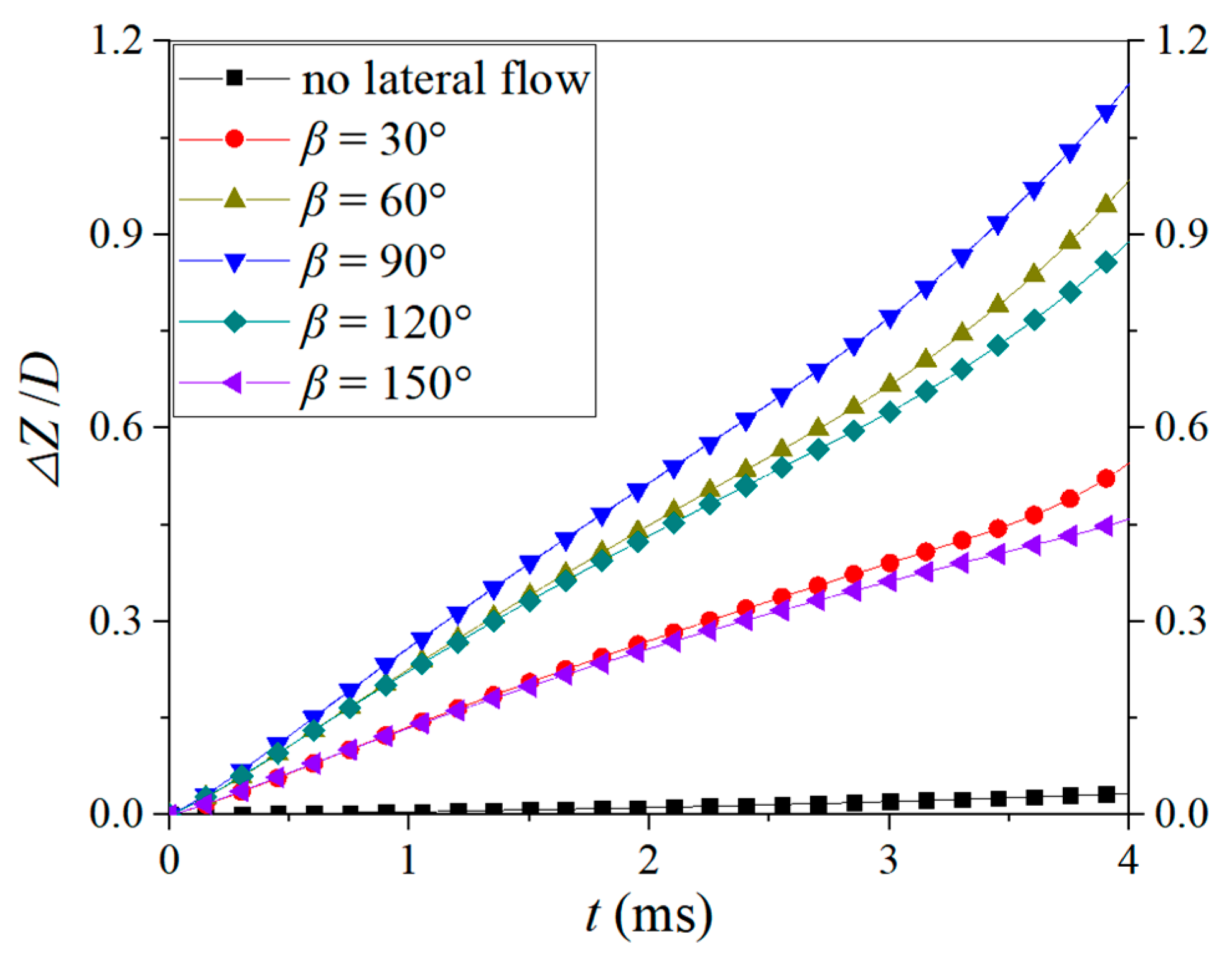 Processes 12 01051 g015 Processes 12 01051 g015