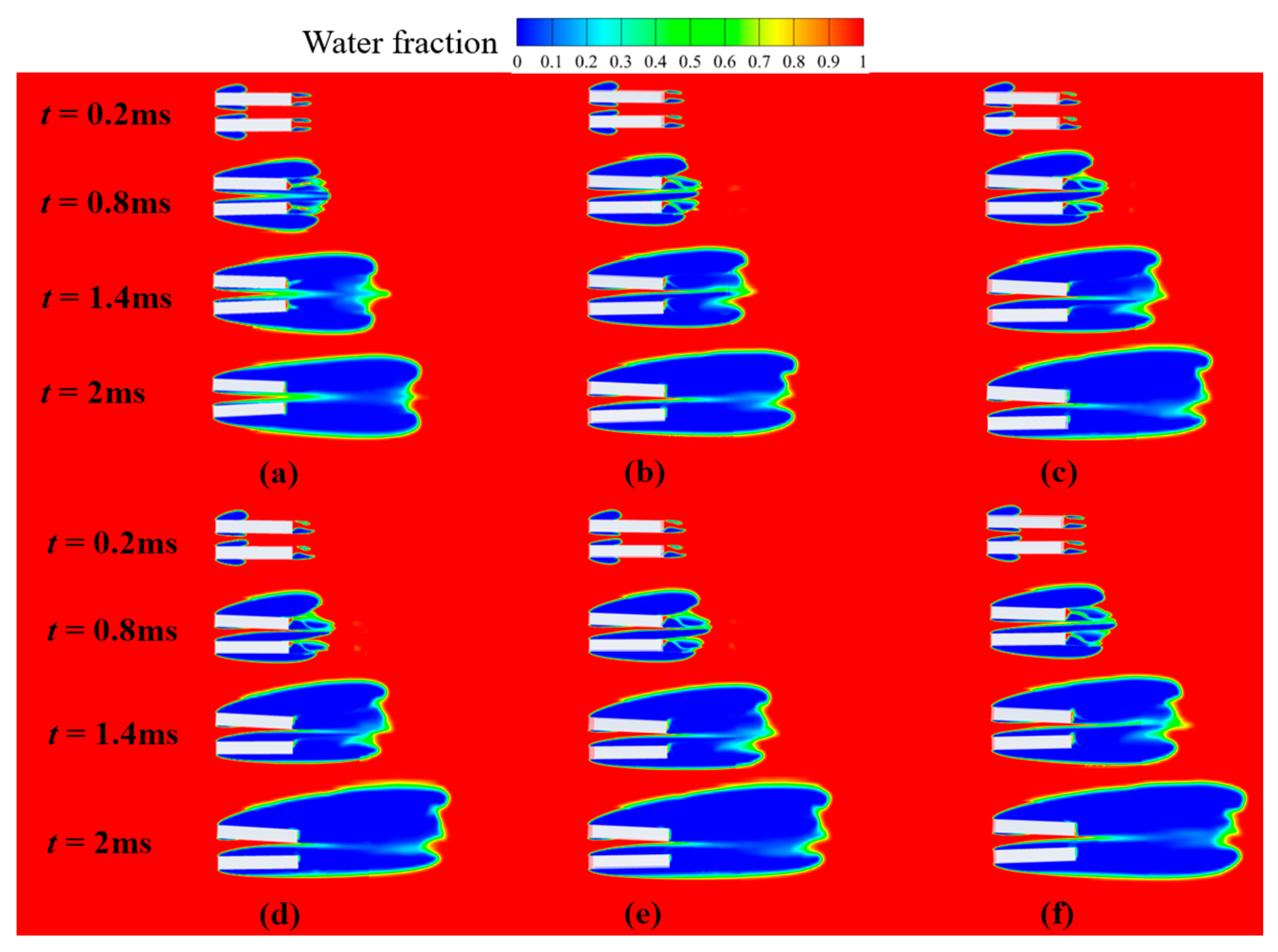 Processes 12 01051 g017 Processes 12 01051 g017
