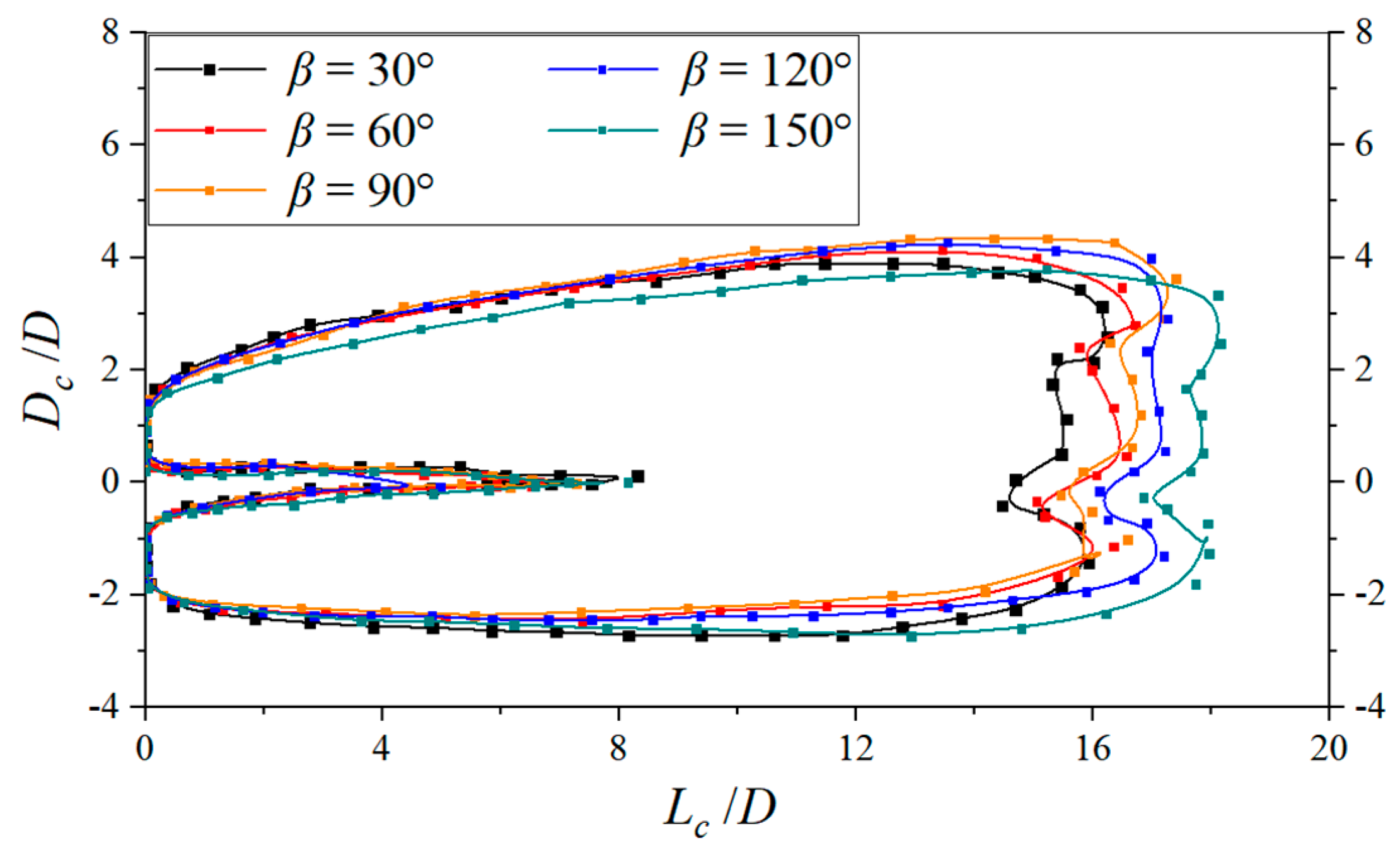 Processes 12 01051 g018 Processes 12 01051 g018