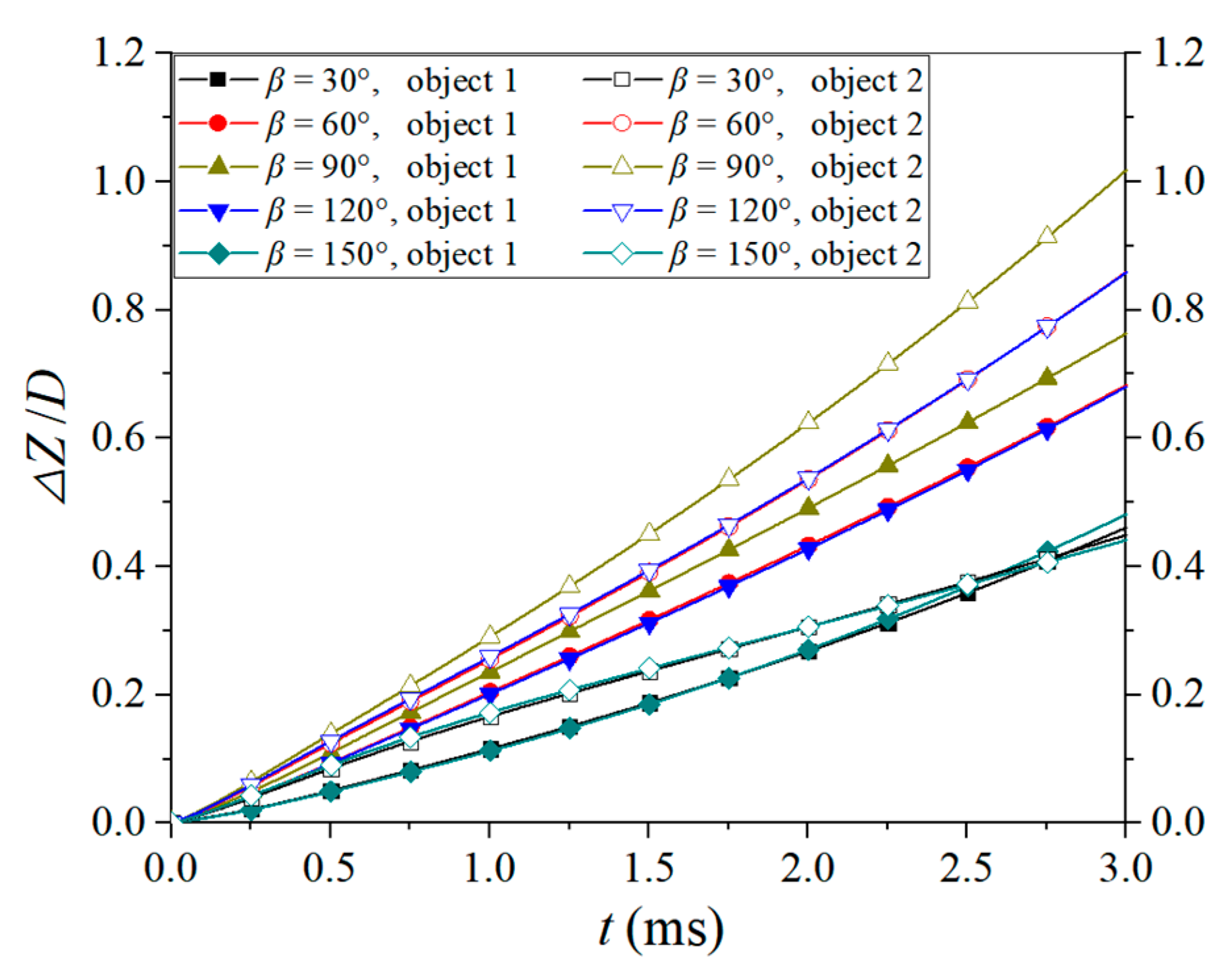 Processes 12 01051 g021 Processes 12 01051 g021