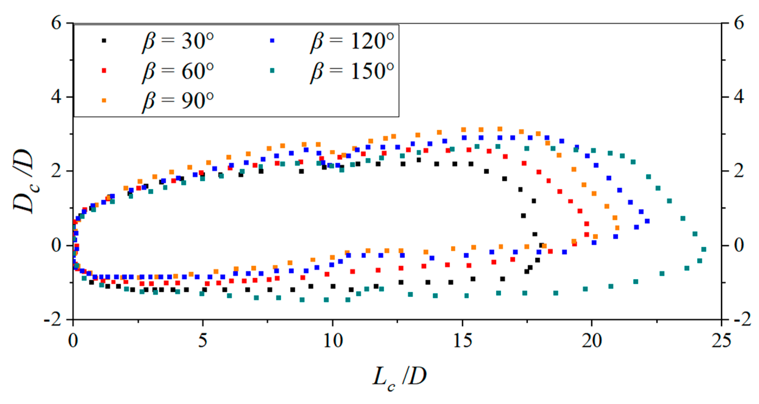 Processes 12 01051 g024 Processes 12 01051 g024